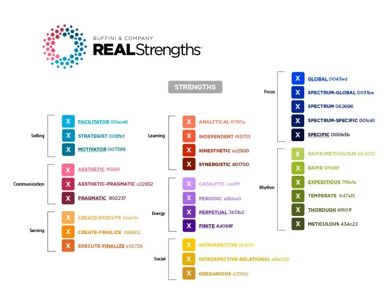 REALStrengths_Brand-Palette_011525-AD-1.jpg