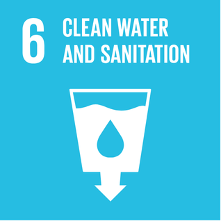 Infographic with the number 6 promoting clean water and sanitation, featuring a water drop icon with an arrow pointing downward.