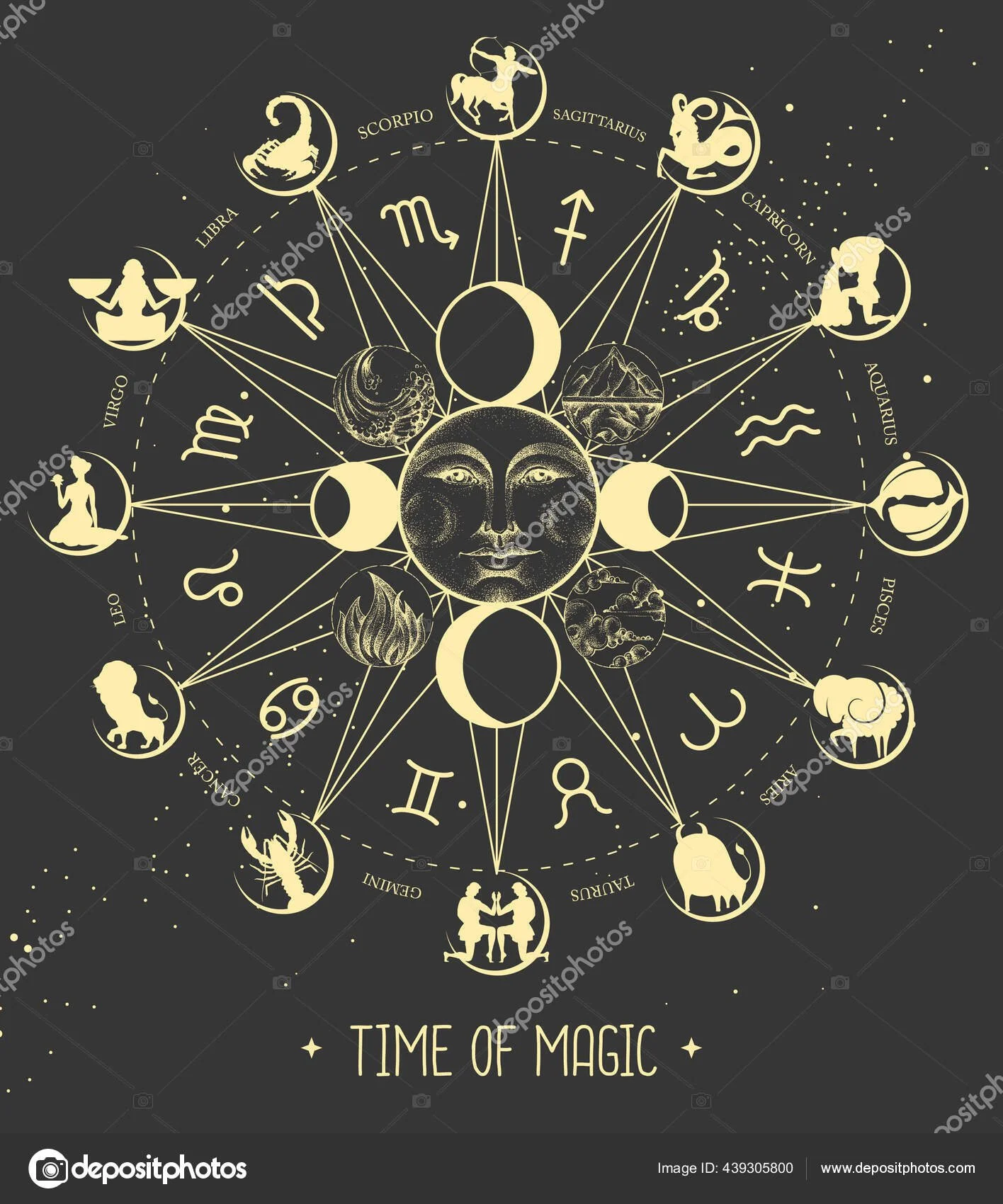 Når sjælen søger svar - gammel visdom i en digitaliseret tidsalder