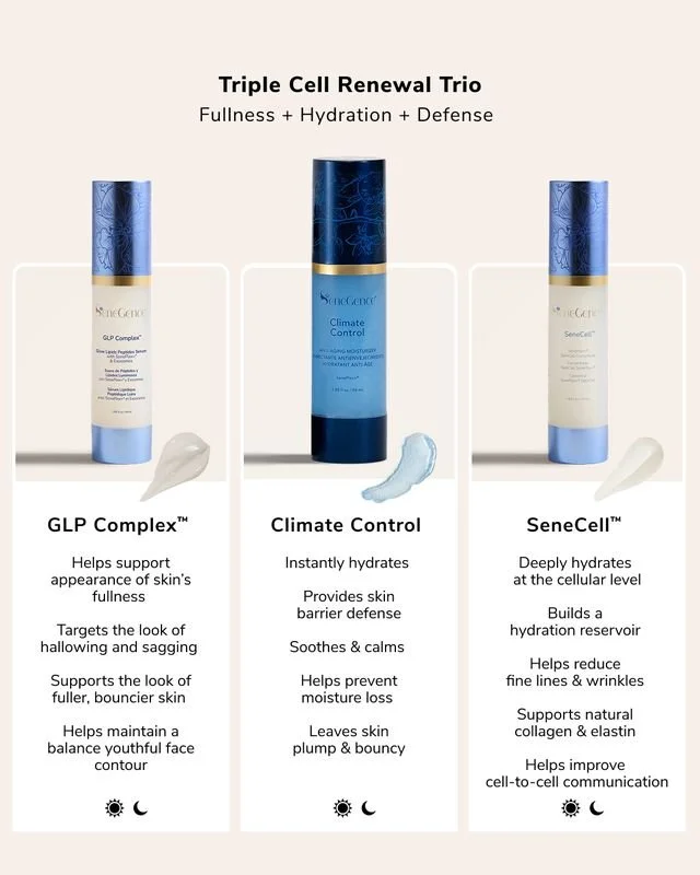 SeneGence Ultimate Skin Hydration Trio