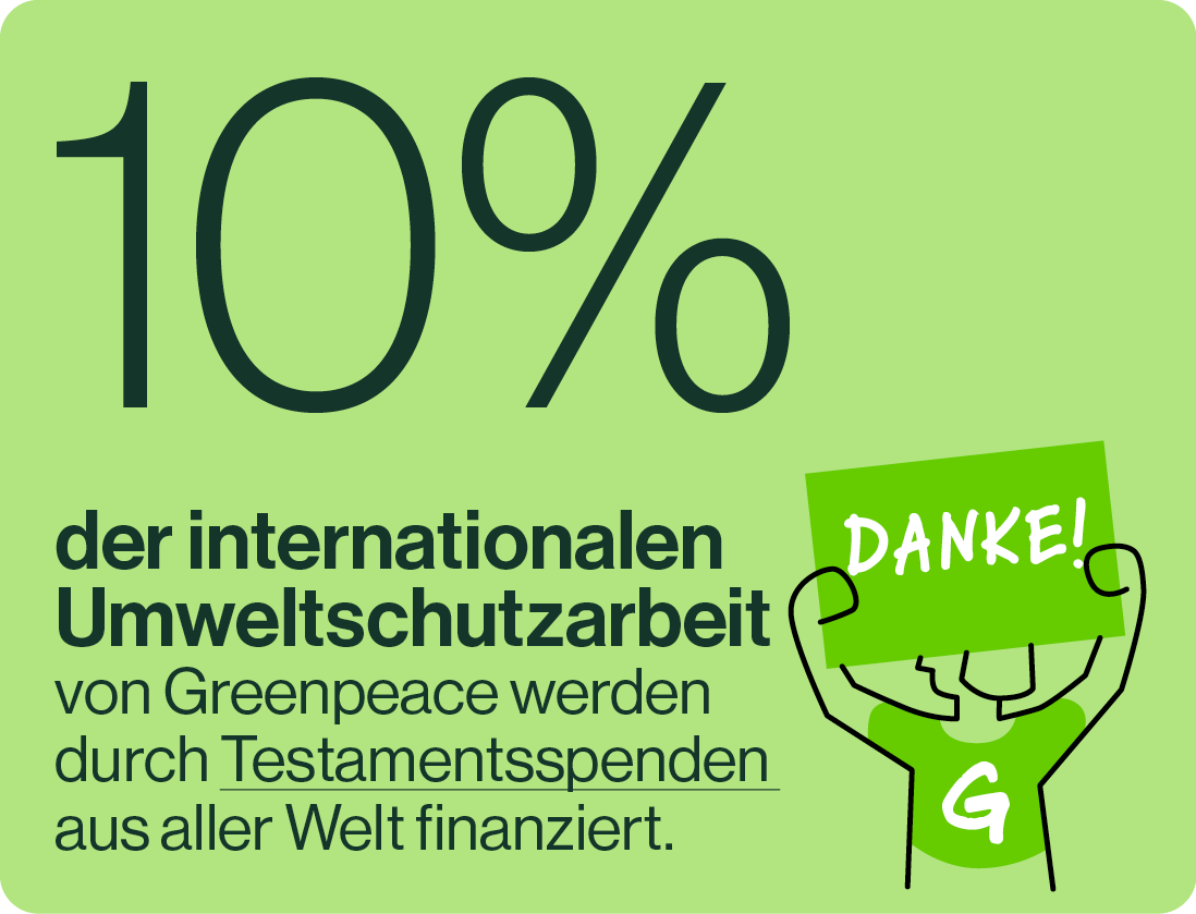 Grafik mit grünem Hintergrund, der zeigt, dass 10% der internationalen Umweltschutzarbeit durch Greenpeace durch Testamentsspenden aus aller Welt finanziert werden, zusammen mit einer Personengrafik mit 'Danke!'-Schild.