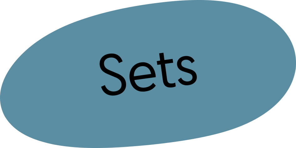 A blue speech bubble with the word 'Sets' written in black text.
