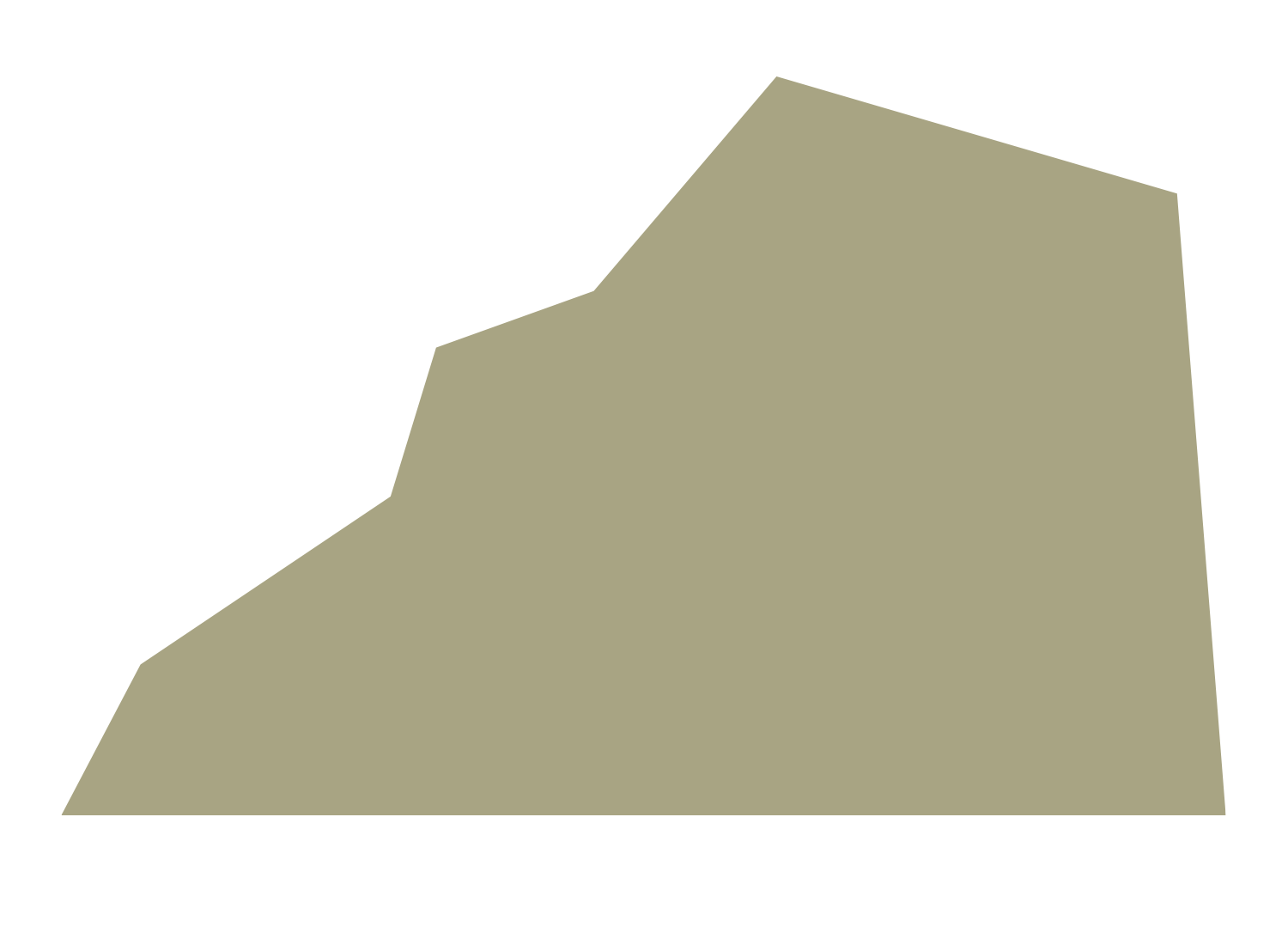 A three-dimensional bar graph with four bars of varying heights in shades of beige and black, displayed on a white background.