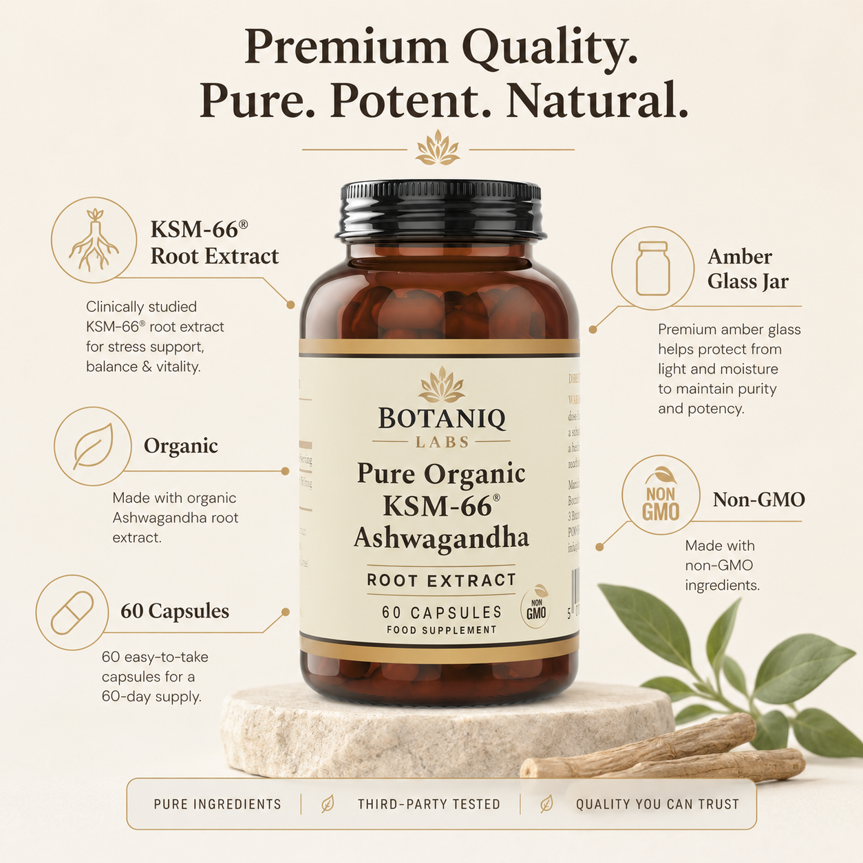botaniq-premium-infographic-60day.png