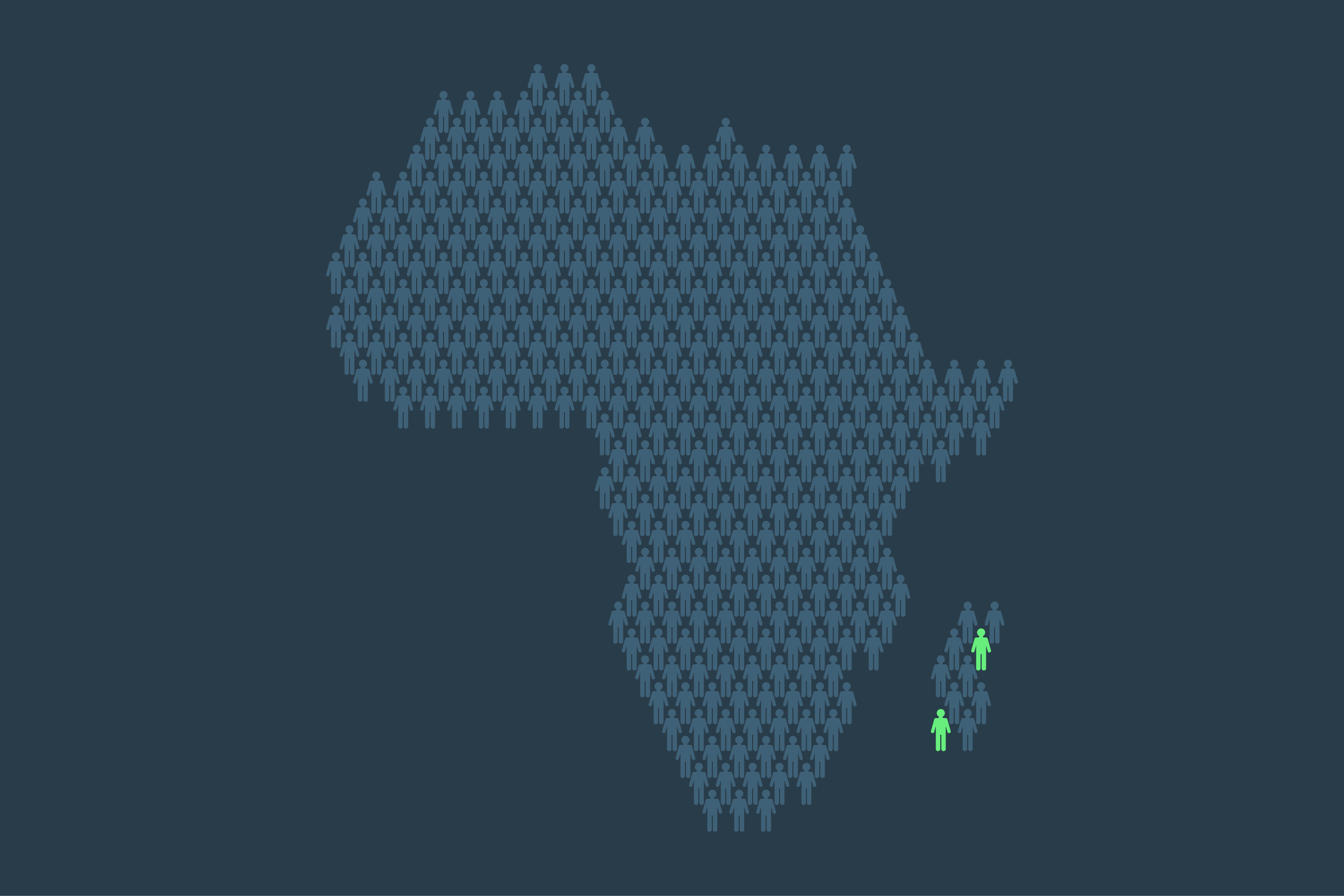 Map of Africa filled with small human icons, with two green human icons on the island of Madagascar.