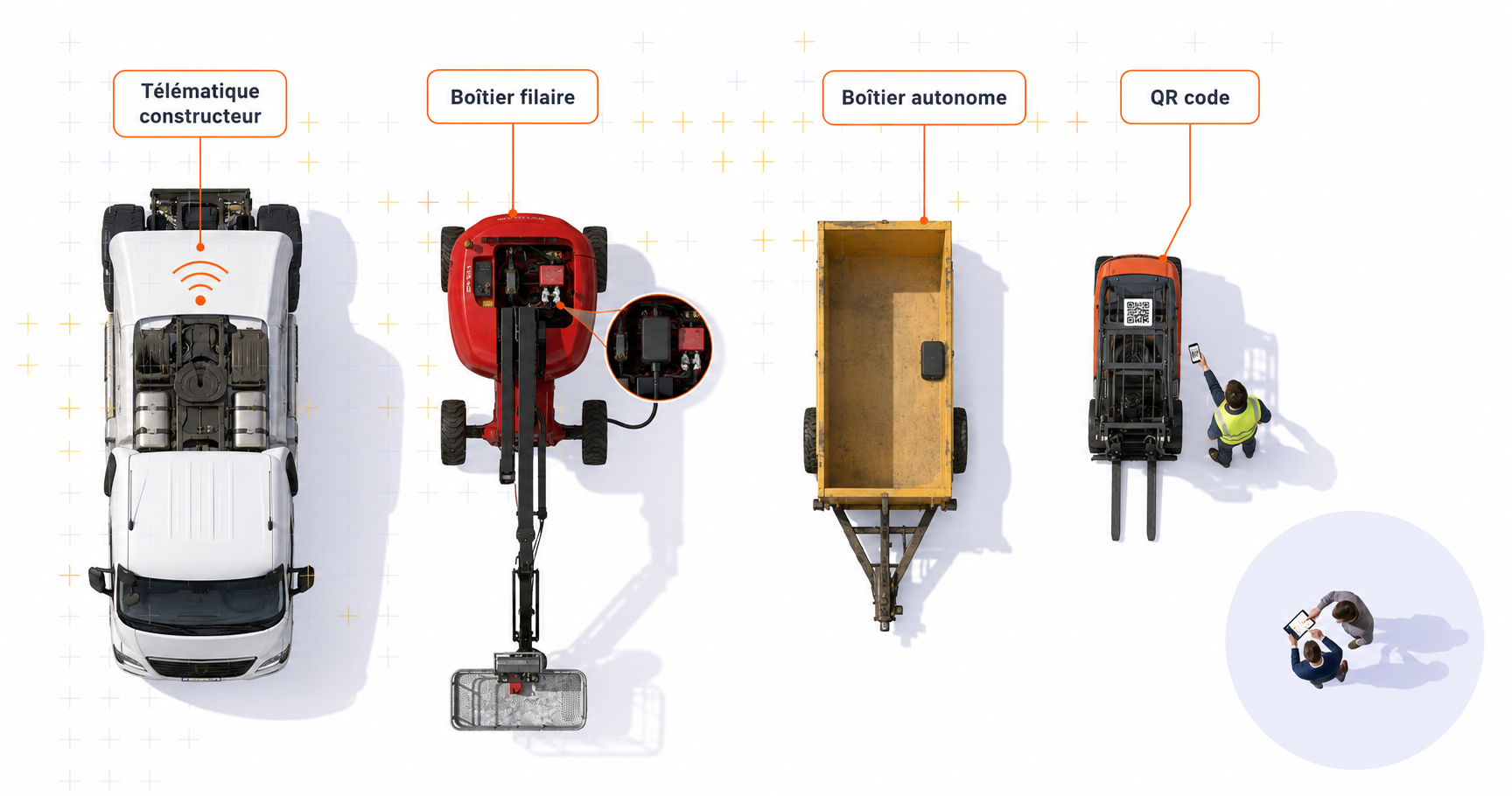 Télématique constructeur, boîtier filaire ou autonome, QR code : qui sert à quoi ?