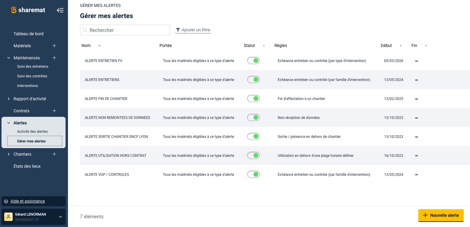 Capture d'écran d'une interface de gestion des alertes avec une liste de sept alertes, chaque ligne indiquant le nom, le statut, la règle, la date de début et de fin, ainsi qu'un bouton pour ajouter une nouvelle alerte en bas à droite.