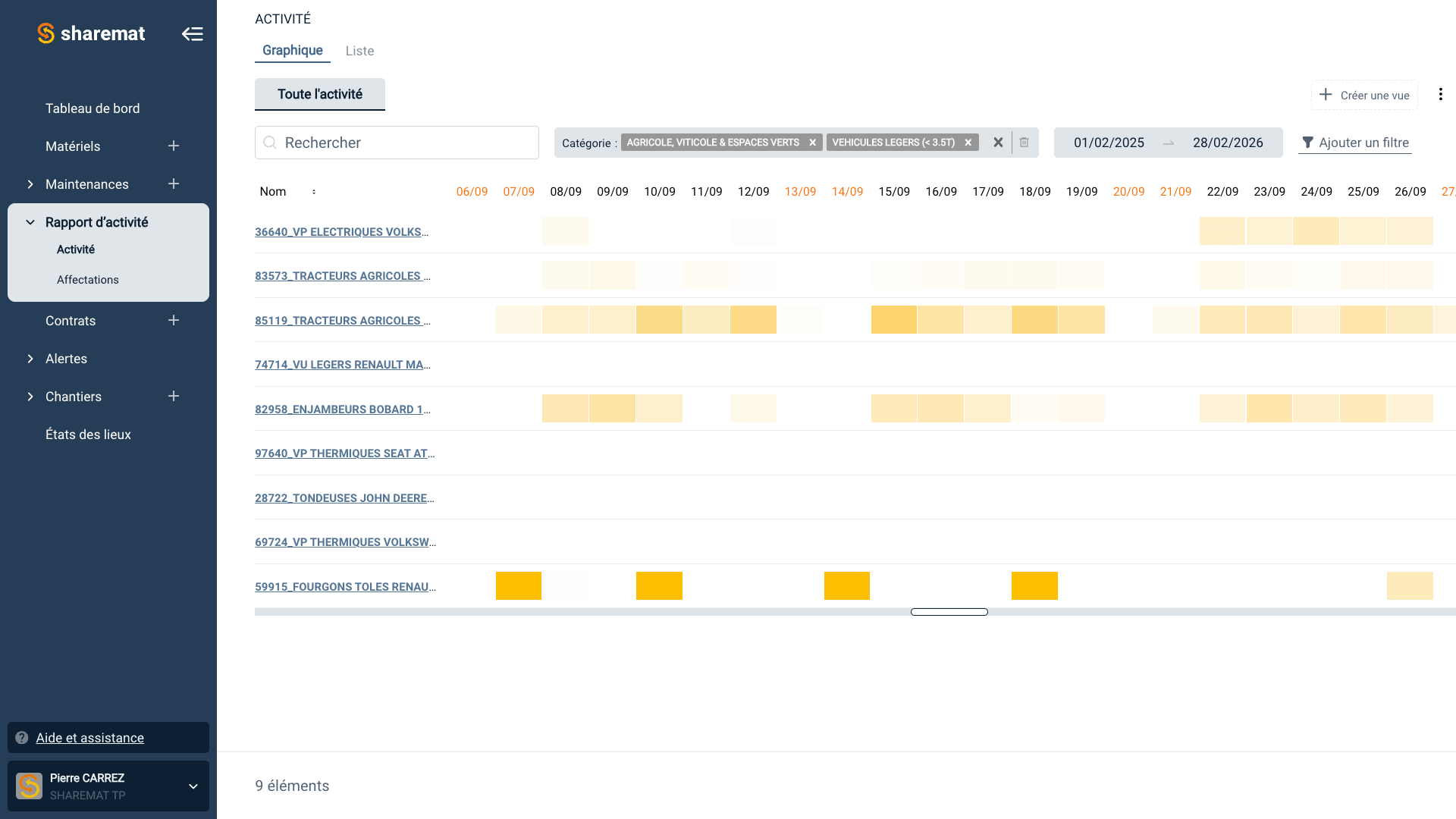 Capture d'écran d'une interface de gestion d'activité agricole avec des listes de contrats et de machines, affichant un calendrier avec des dates et des activités.