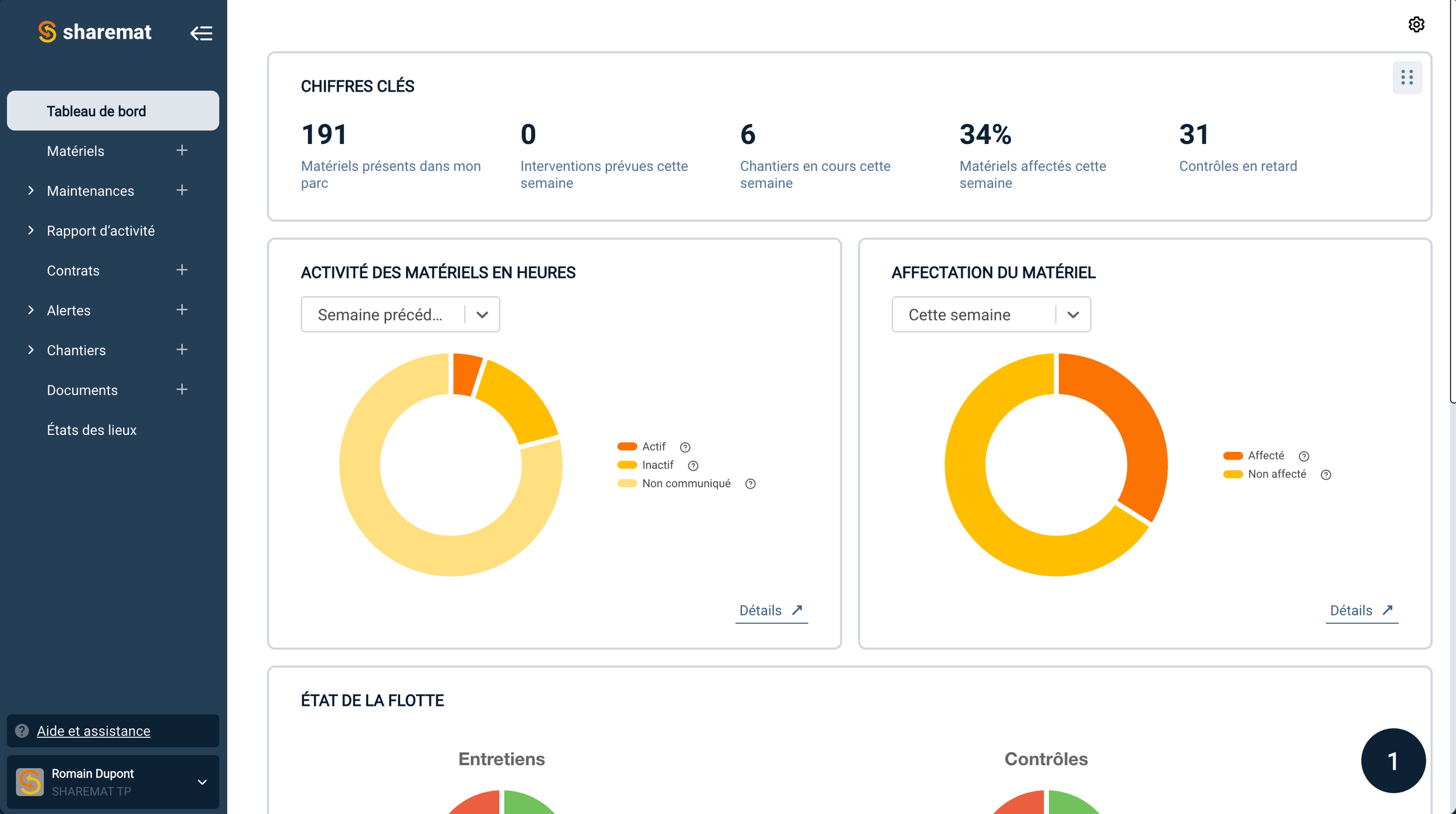 Capture d'écran du tableau de bord d'une application de gestion de projet ou de suivi de matériaux, avec des chiffres clés, des graphiques en secteurs, et un menu de navigation latéral.
