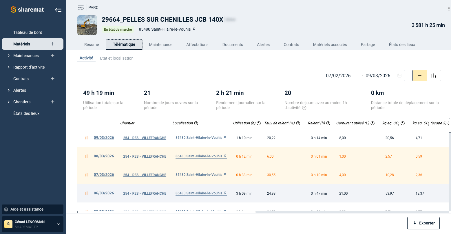 Capture d'écran d'un tableau de bord de gestion d'une plateforme de matériel de chantier, affichant un projet de pelle sur chenilles JCB. L'interface montre diverses sections comme Matériels, Maintenances, Contrats, avec une carte de l'activiténement, localisations, et détails de l'utilisation des équipements.