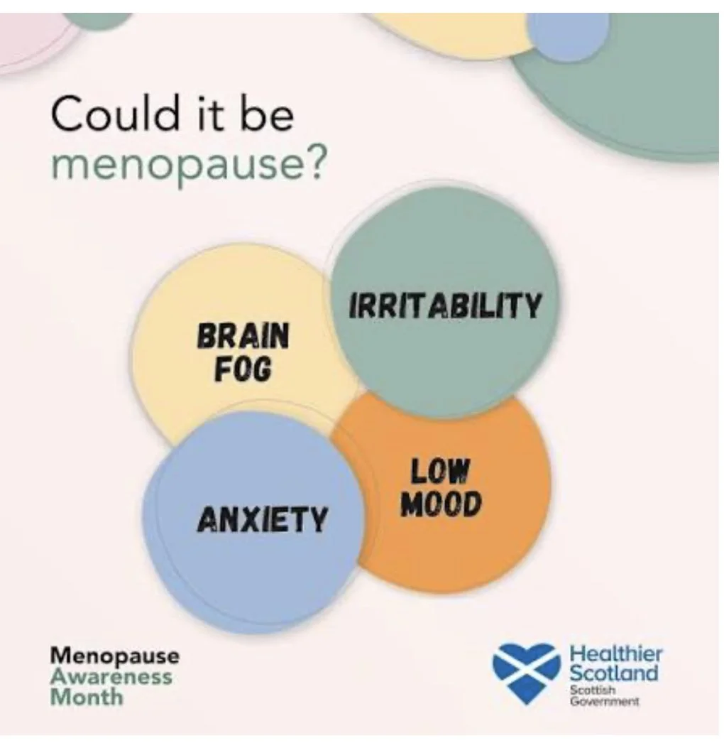 MENOPAUSE MENTAL HEALTH: ANXIETY IN PERIMENOPAUSE
