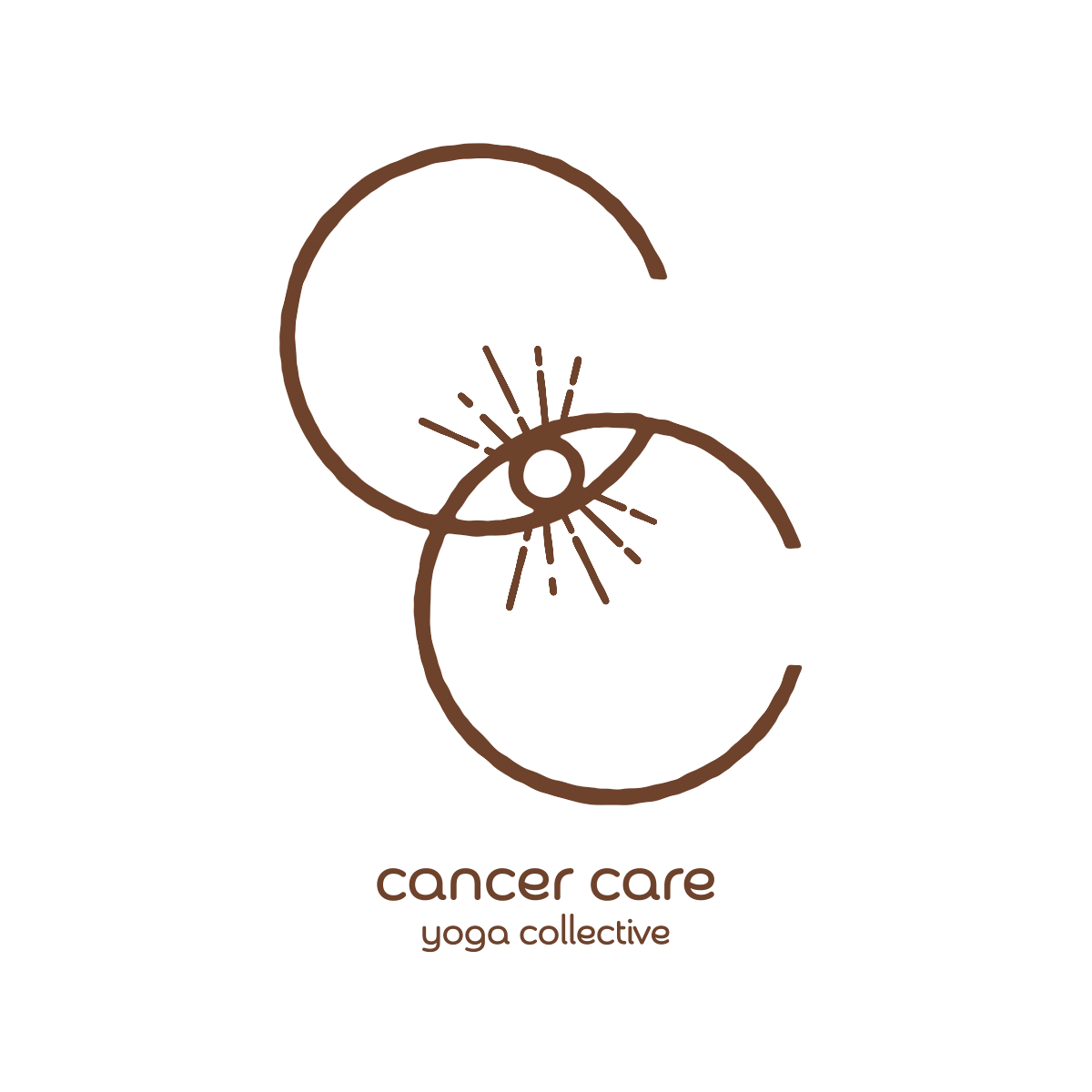 Cancer Care Yoga Collective