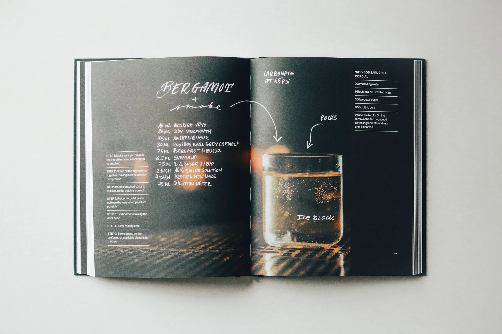 Open recipe book showing a cocktail recipe for Bergamot smoke with handwritten notes and labels, along with a photo of a glass with amber-colored liquid and bubbles, labeled 'Ice Block'.