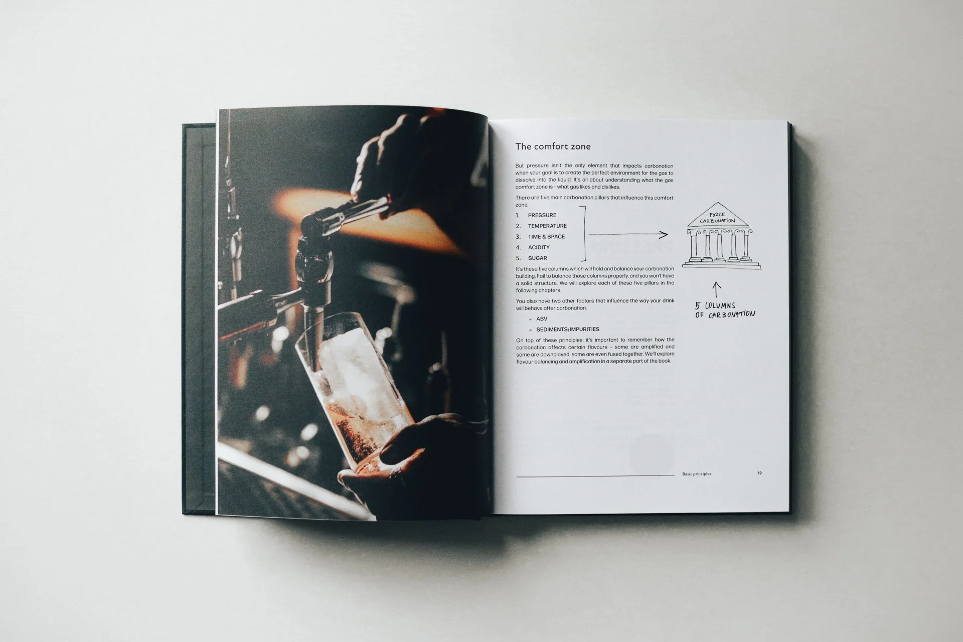 Open booklet with a photograph of a person pouring a drink and handwritten notes about the 'comfort zone' and 'carbonation pillars' on the right page.
