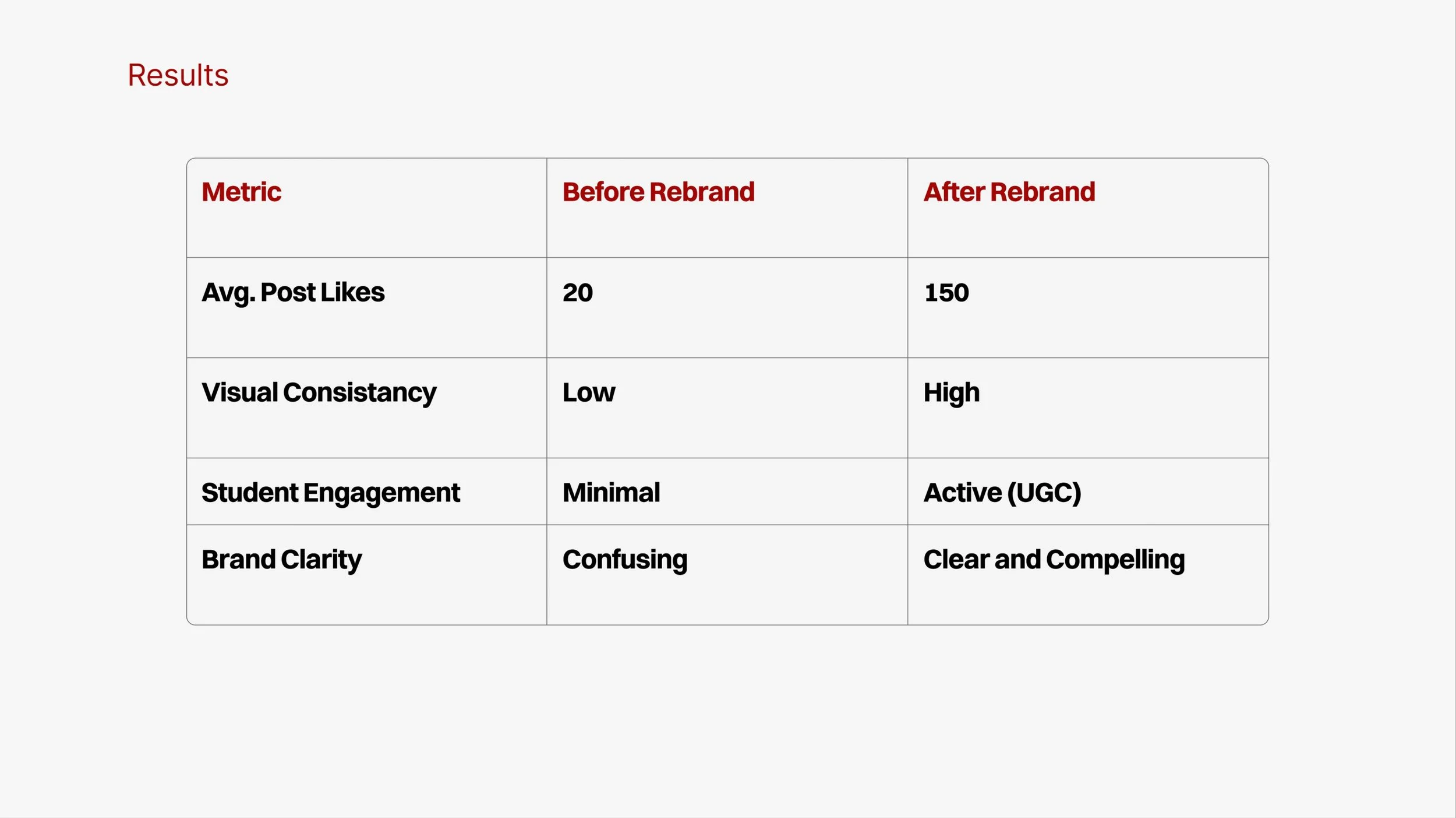 Vivz Case Study_page-0016.jpg