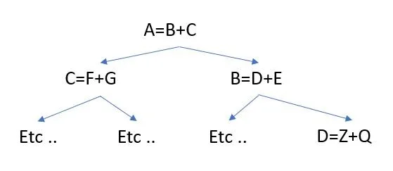 recursive_tree.JPG