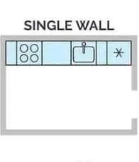 SINGLE WALL KITCHEN