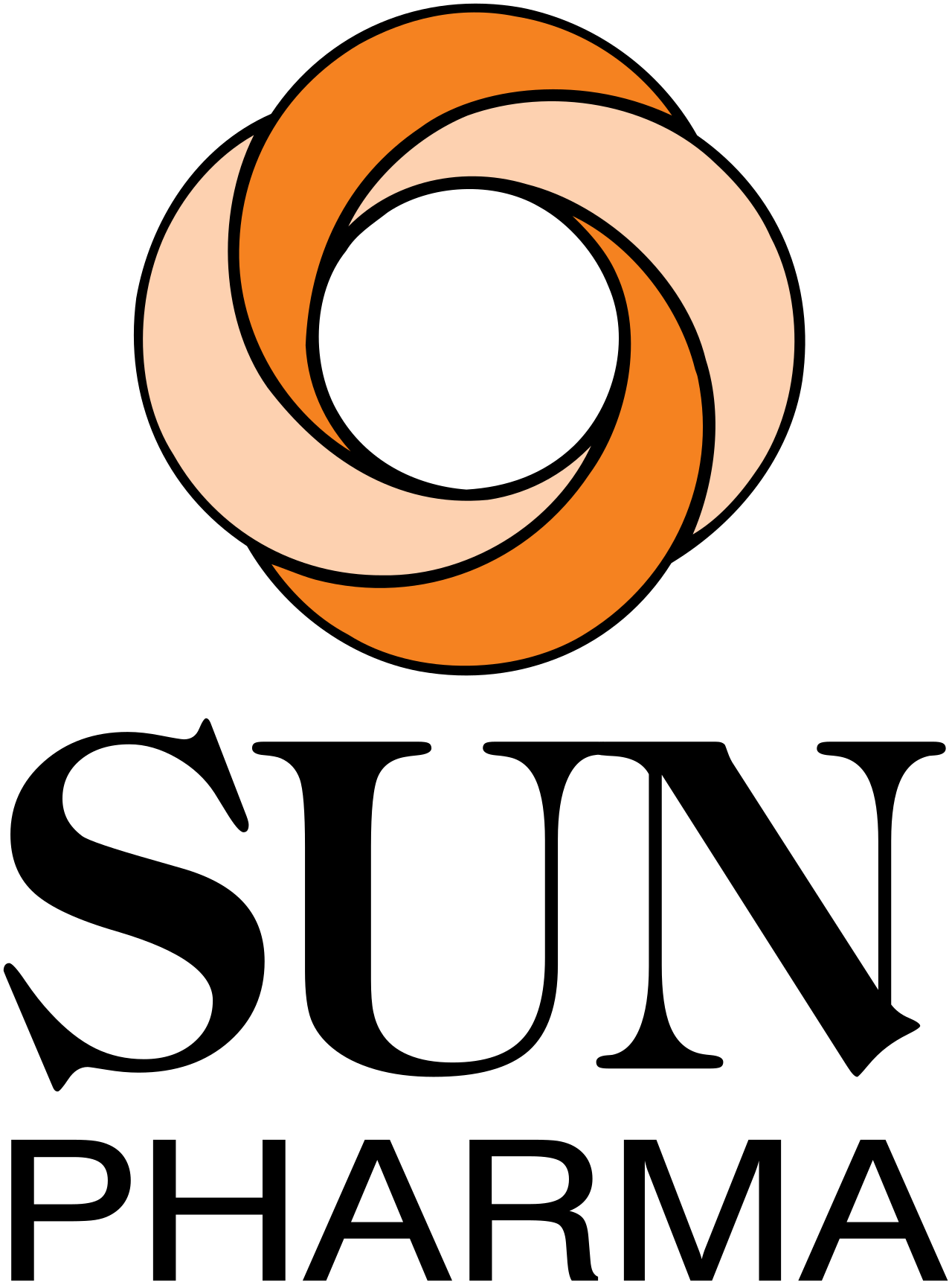 Sun_Pharmaceutical.png