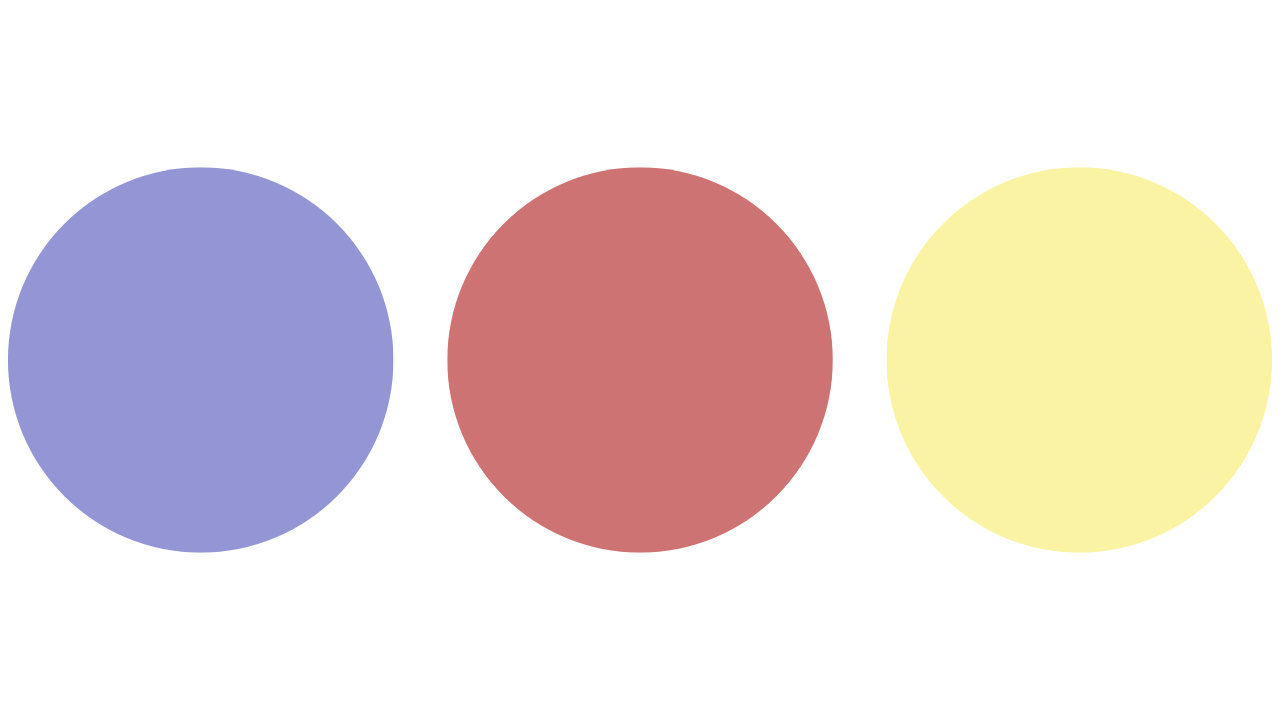 Din Ultimata Sminkrutin