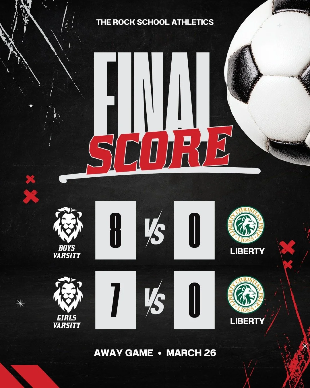 The Rock showed up strong on the road yesterday &ndash; Girls with a 7&ndash;0 win and Boys with an 8&ndash;0 shutout!

Way to play, TRS Lions! 🦁