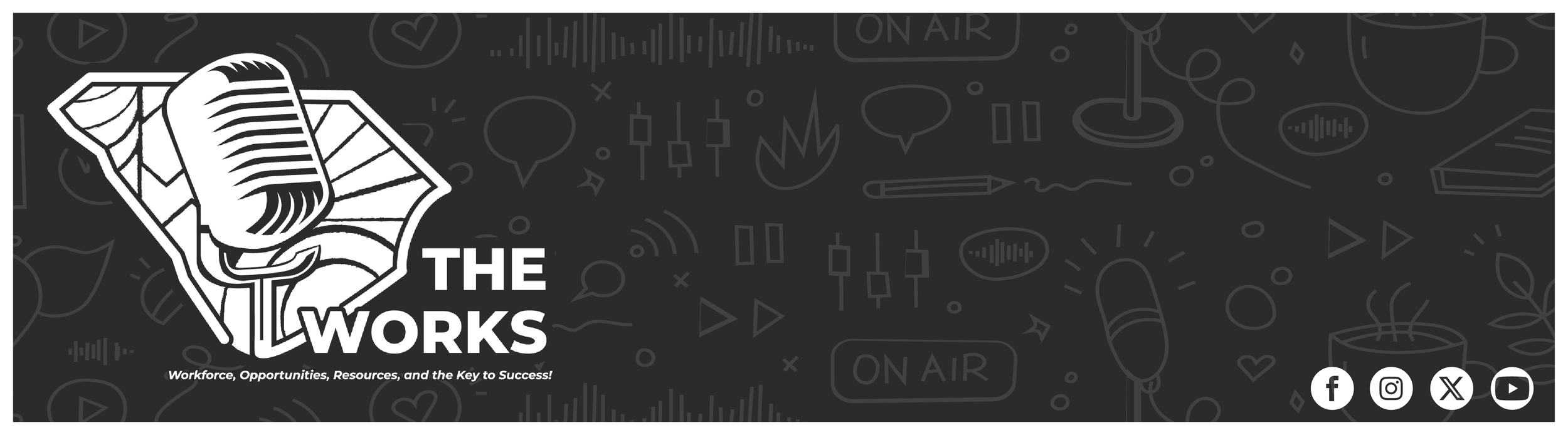This black-and-white banner variation features The Works logo set against a patterned backdrop of podcast-inspired iconography, creating a bold, high-contrast look. Designed in Adobe Illustrator, the monochromatic palette enhances versatility while t