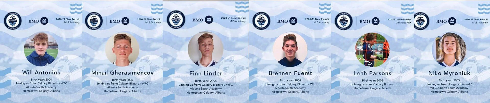 Team roster banner for the 2020-21 MLS Academy Whitecaps FC, featuring seven young soccer players with their names, birth years, hometowns, and MLS Academy affiliations. The banner includes the Whitecaps FC logo and a blue and white background with wave patterns.