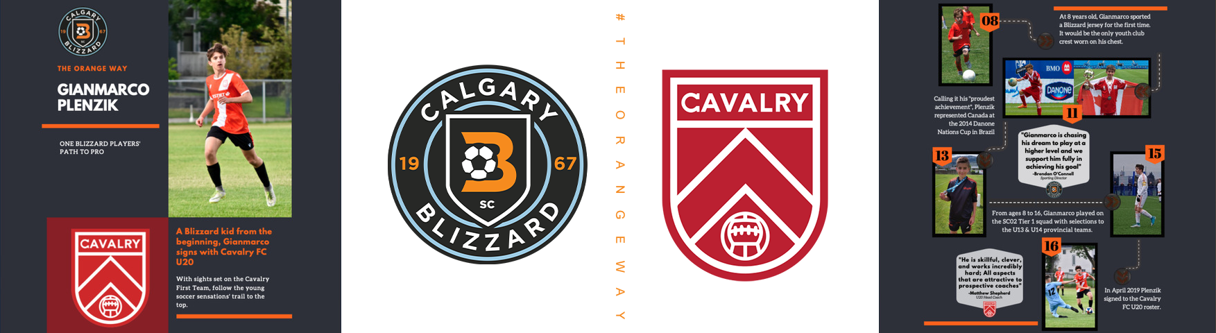 A graphic about Denver's youth soccer development with logos of Calgary Blizzard and Cavalry FC, photos of a young boy playing soccer, and various text highlights describing his journey and achievements.