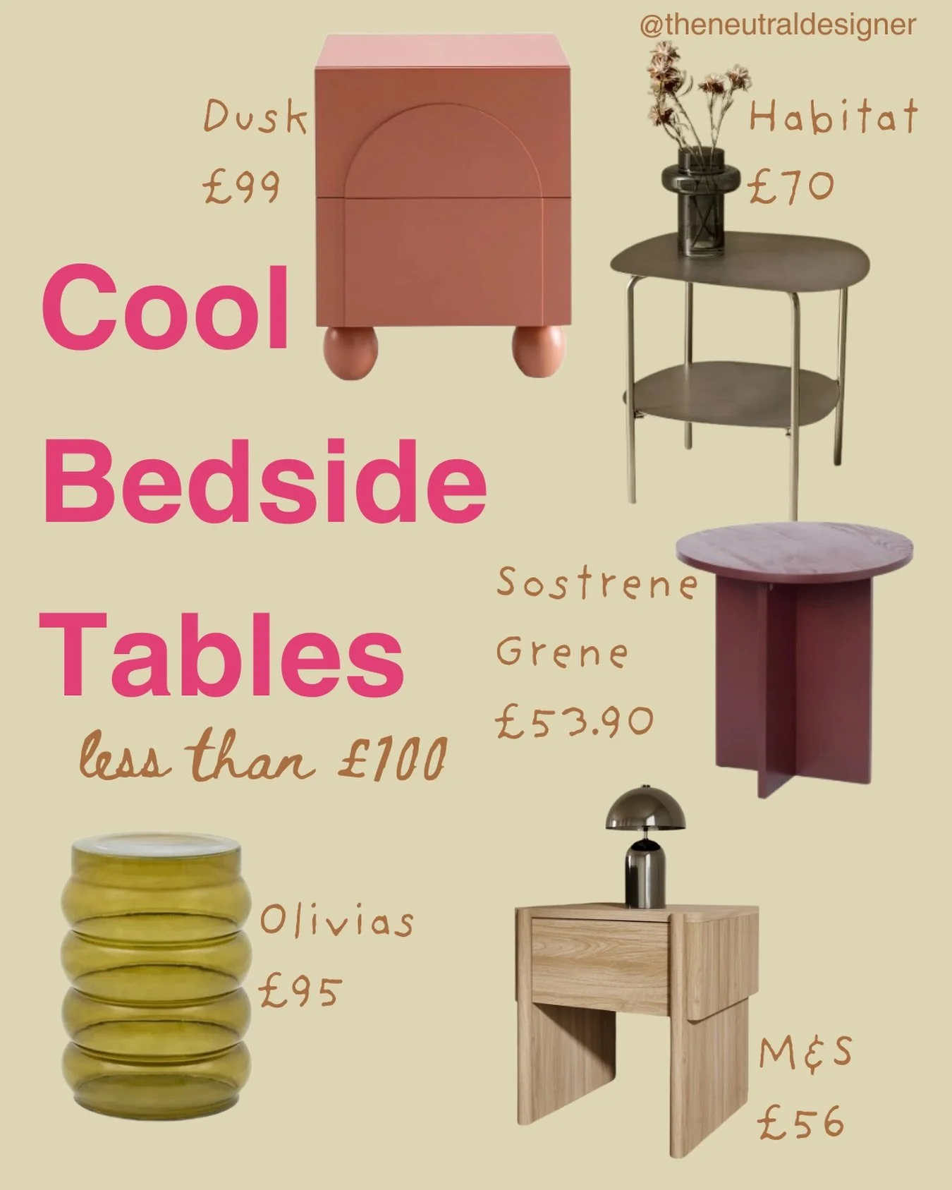 Cool bedside tables under &pound;100
#bedsidetable #bedsidecabinet #homestyling