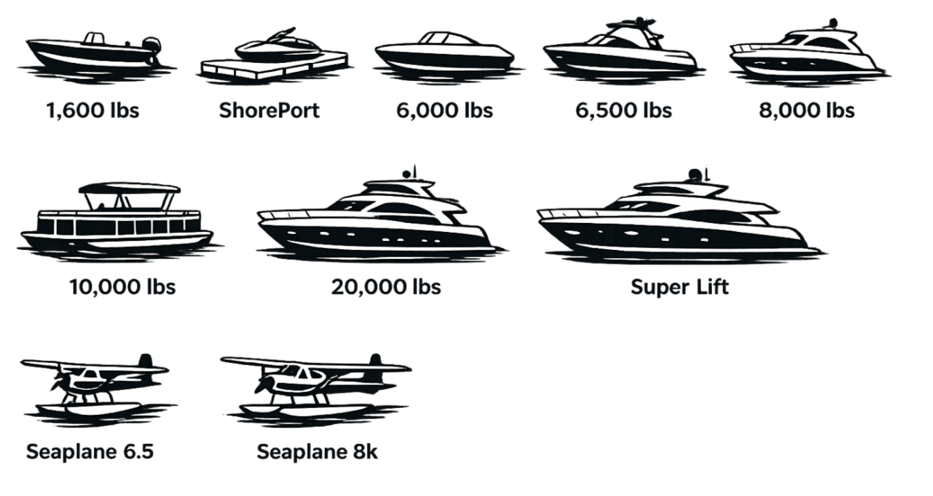 Boat Lift Slip Capacities in Kelowna, BC | Eldorado Yacht Club