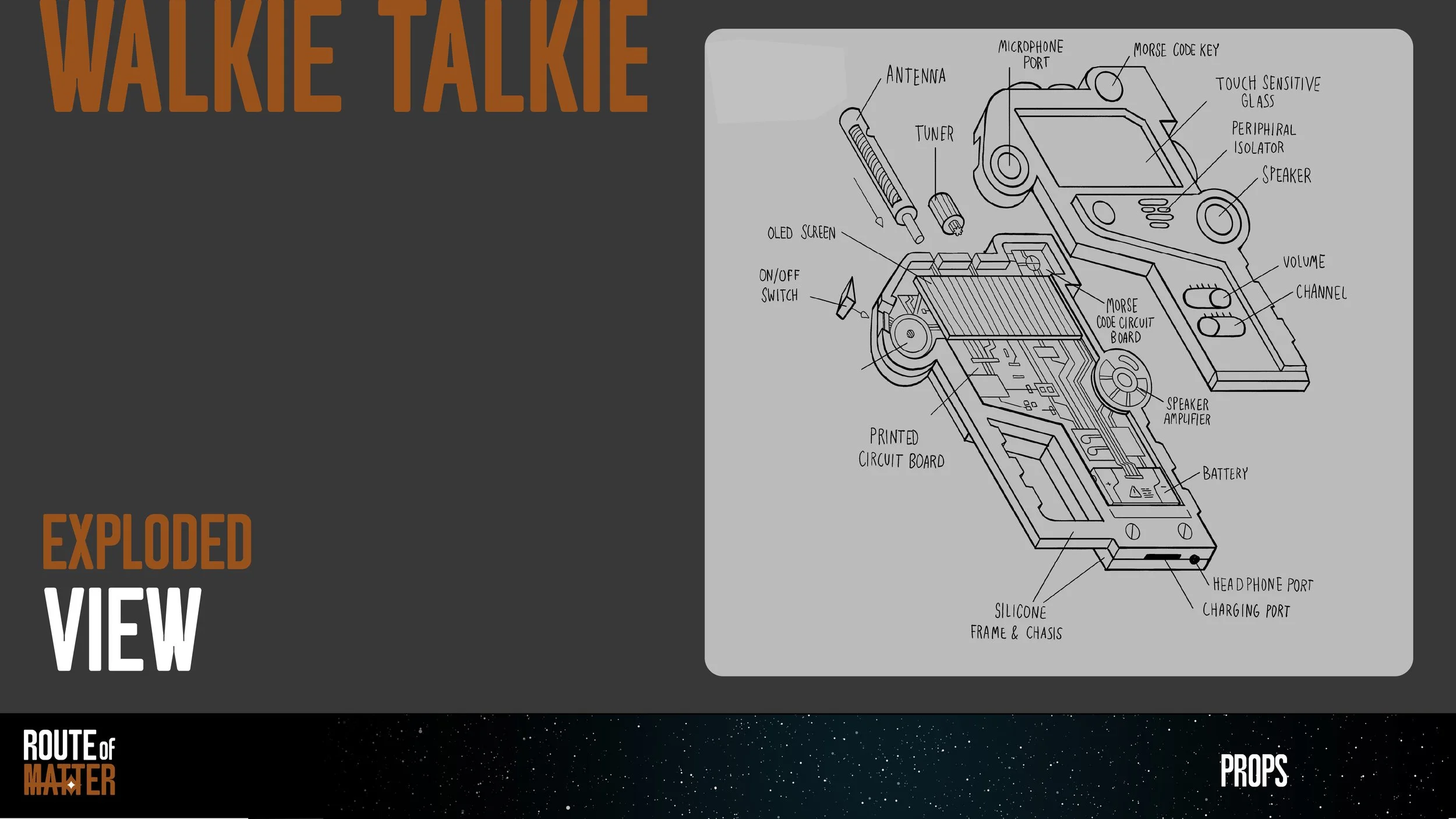 Walkie Talkie Explo.jpg