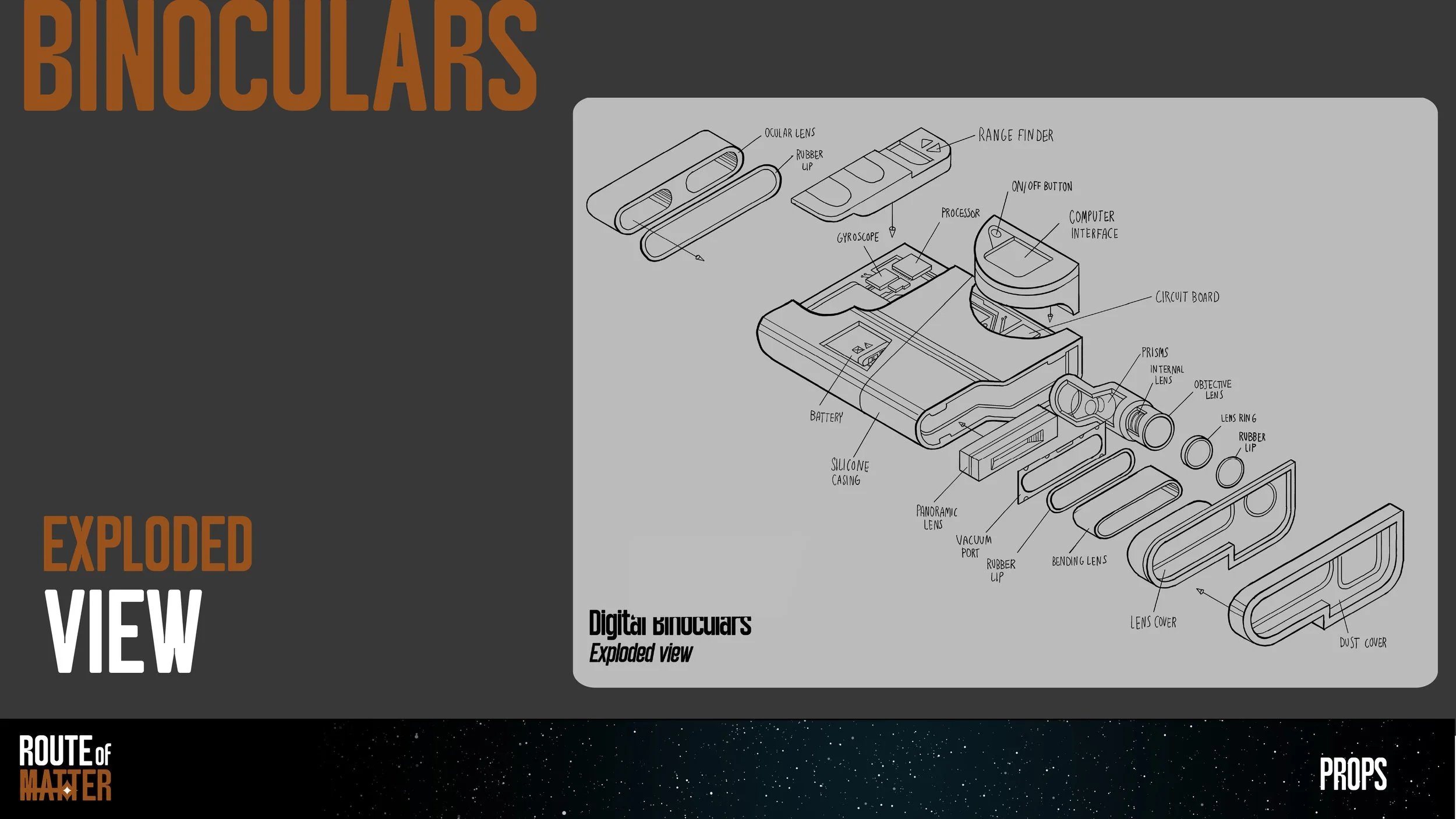 Binoculars Exploded.jpg