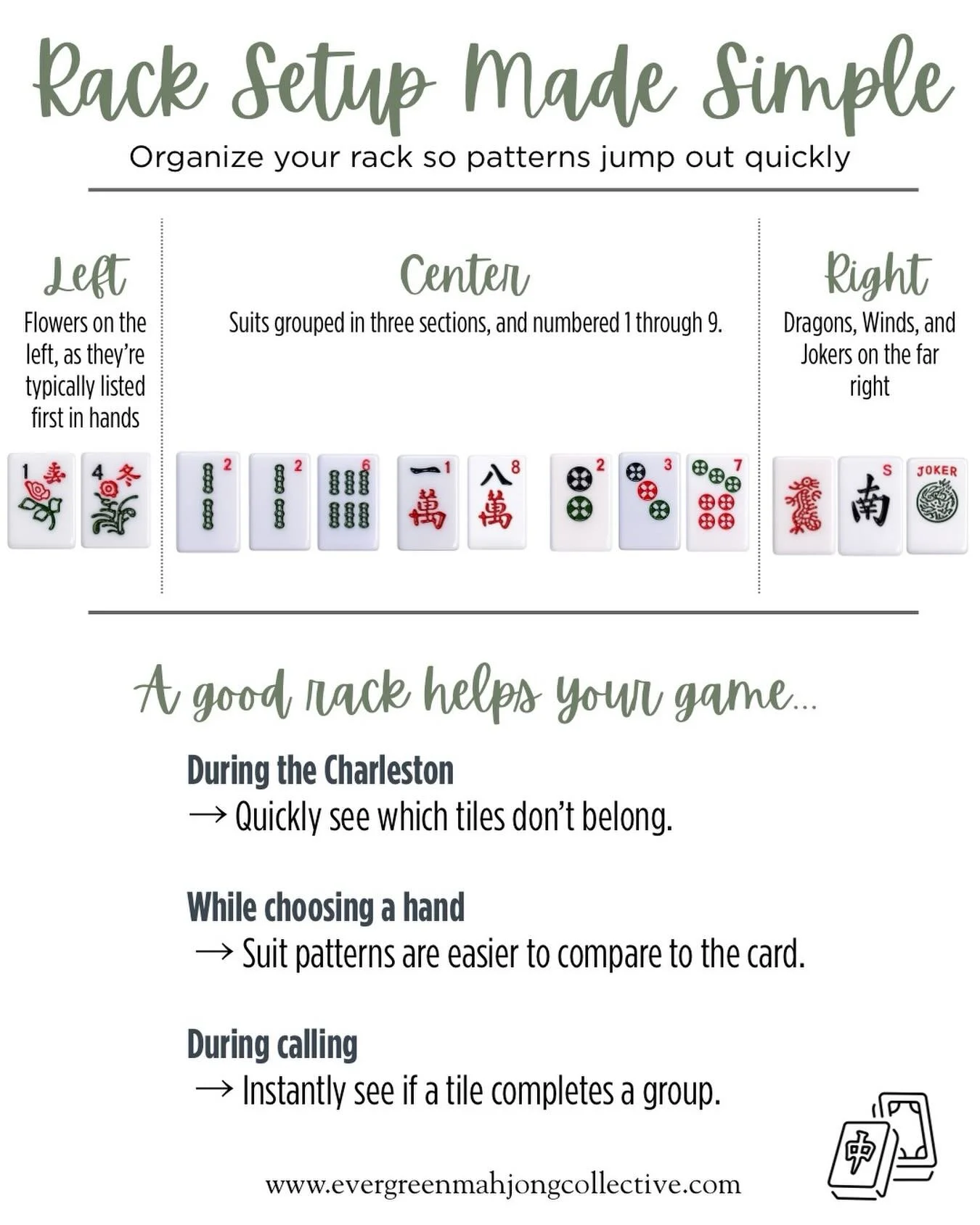 One of the most common questions beginners ask is:
&ldquo;How should I organize my rack?&rdquo;

A simple setup makes Mahjong much easier to read.

When your tiles are organized this way, you can:
🀄 Spot patterns faster
🀄 Make Charleston decisions 
