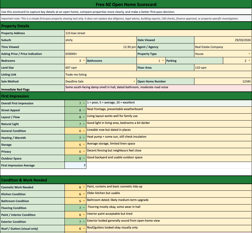 A property report for a house at 123 Kiwi Street in Shirley, including details like asking price of over 659,000 dollars, three bedrooms, one bathroom, and two parking spaces. The house has a land size of 607 sqm and a floor area of 110 sqm. It is listed for a trade and has an open home viewing date of March 29, 2026. The property has mixed review scores with comments on its condition, decor, outdoor space, and necessary work for improvements, such as painting, kitchen upgrades, and flooring repairs.