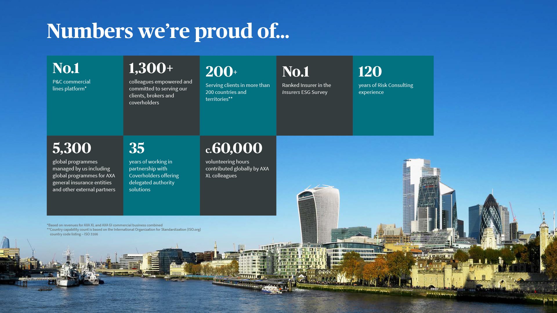 AXA XL UK & Lloyd's Market Brochure-16.jpg