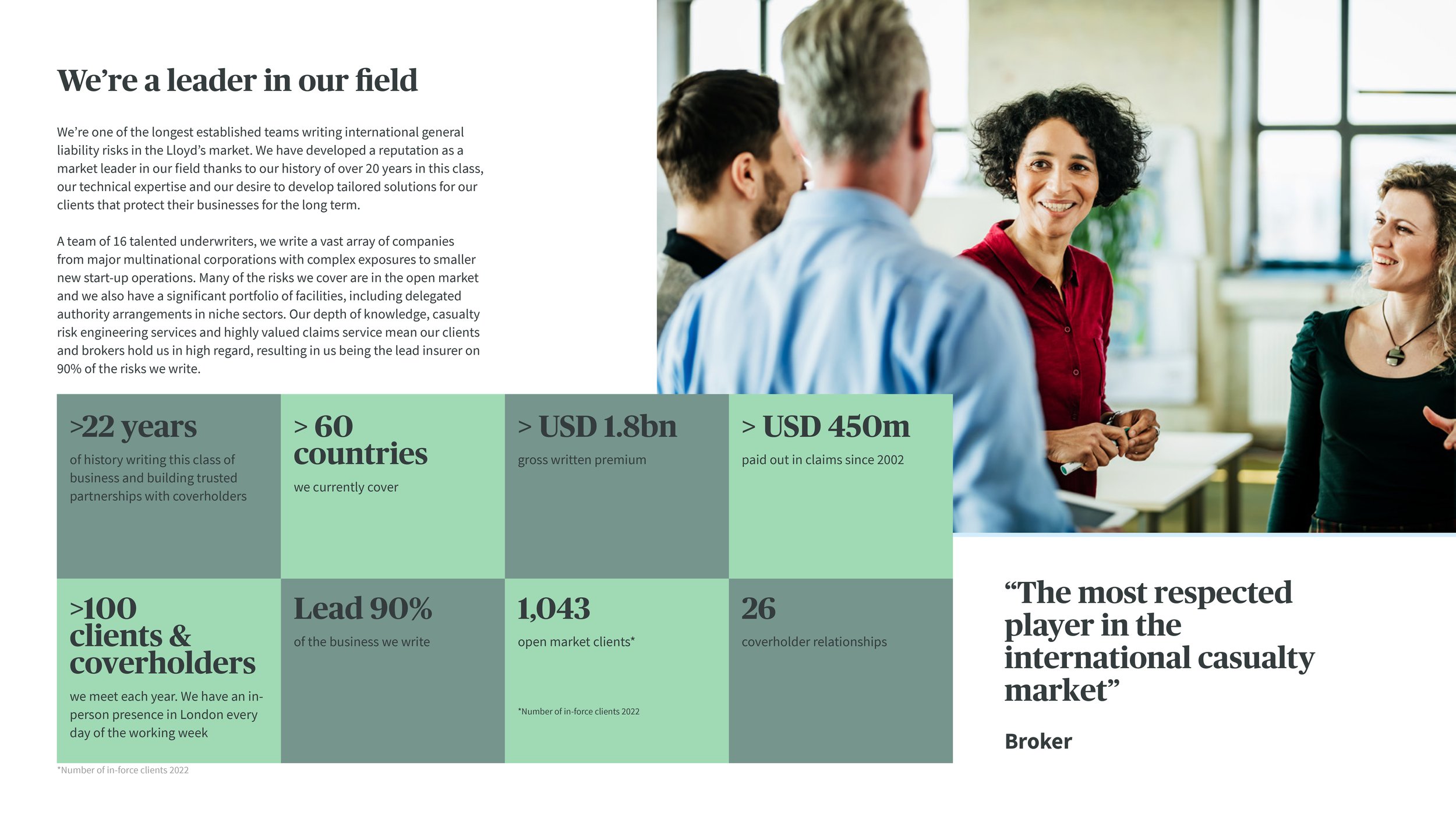 International Wholesale Liability_Jan 2023_v2-2.jpg