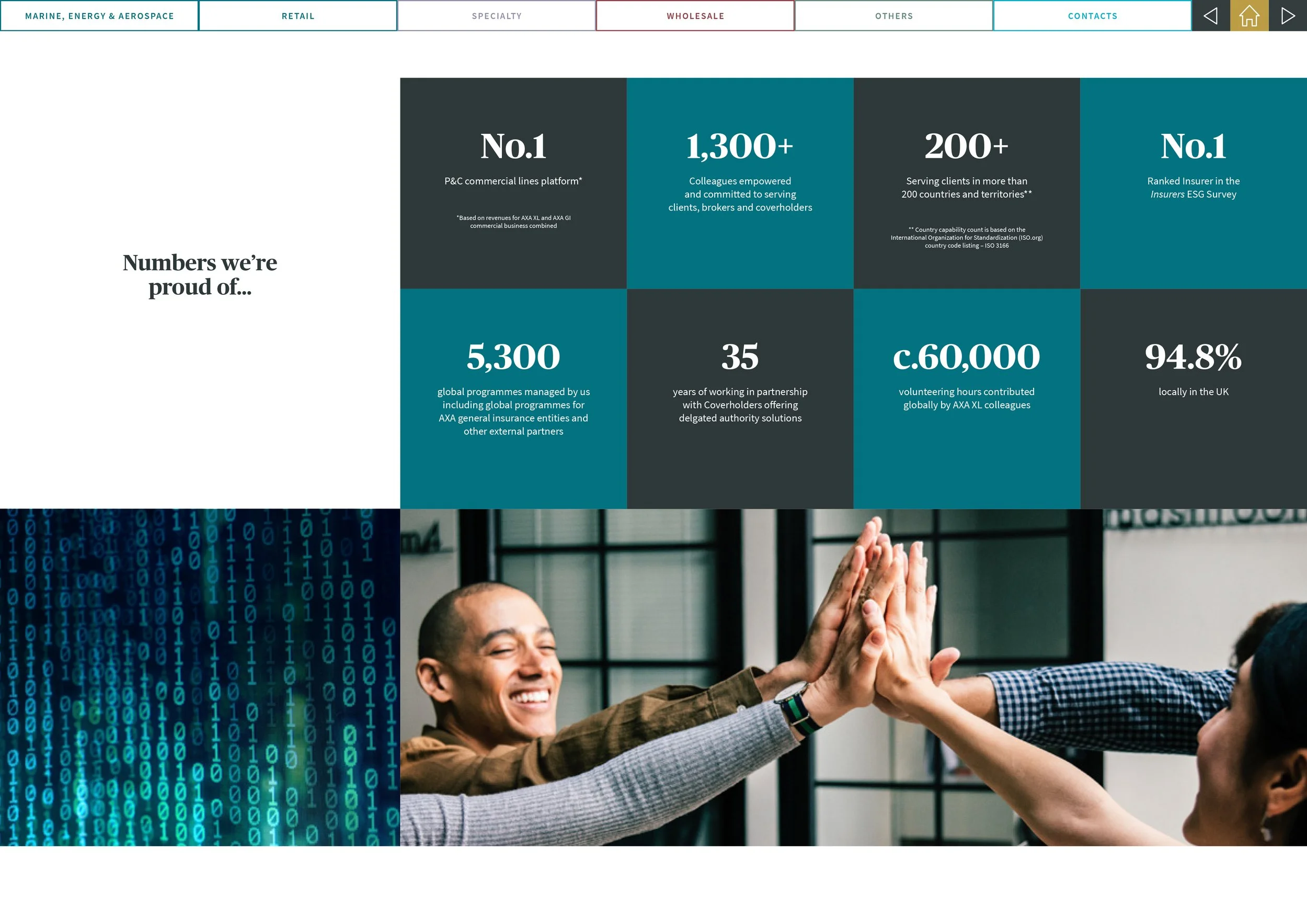 UK Appetite Brochure_2023_v5-4.jpg