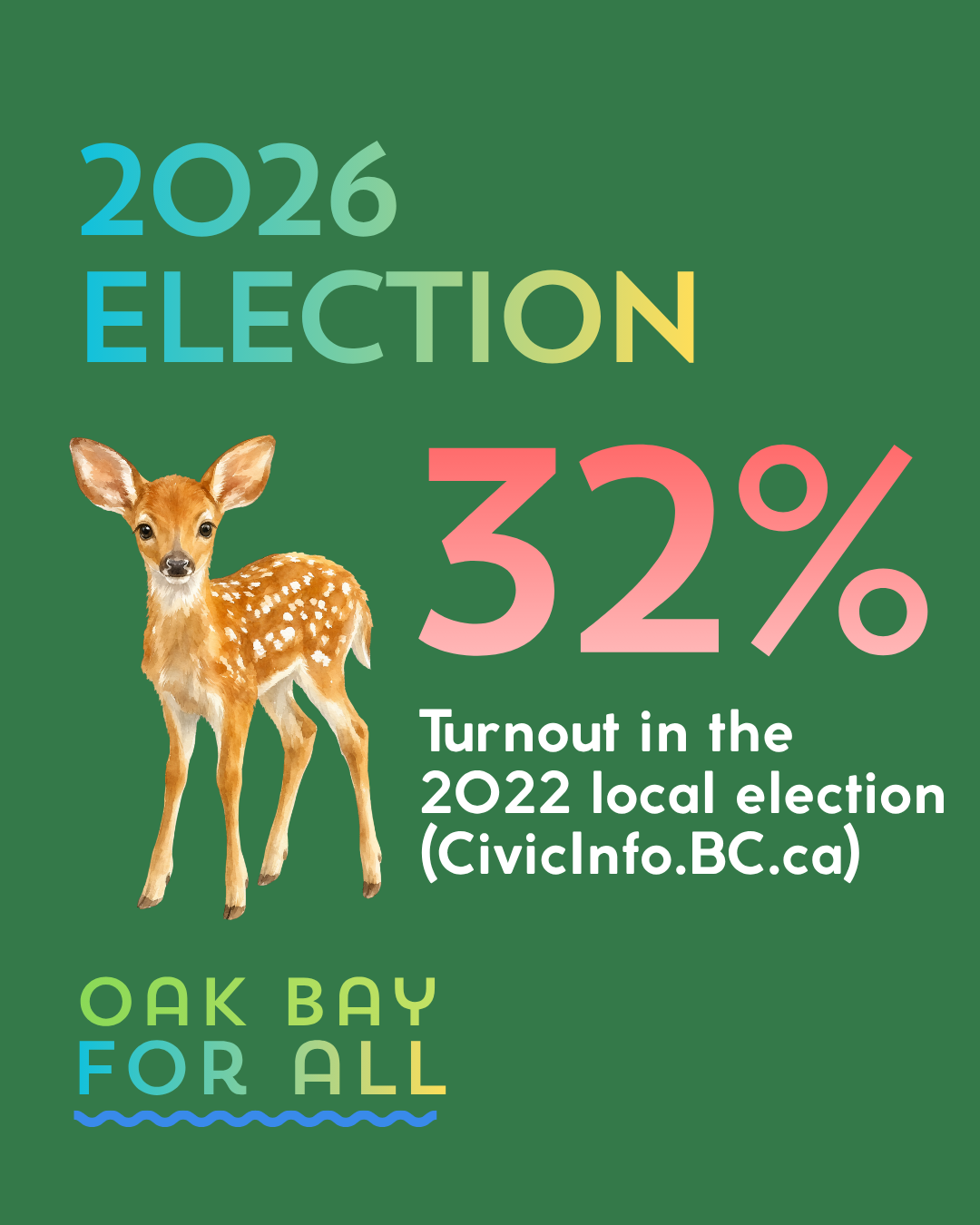2026 Oak Bay Municipal Election: What matters most?