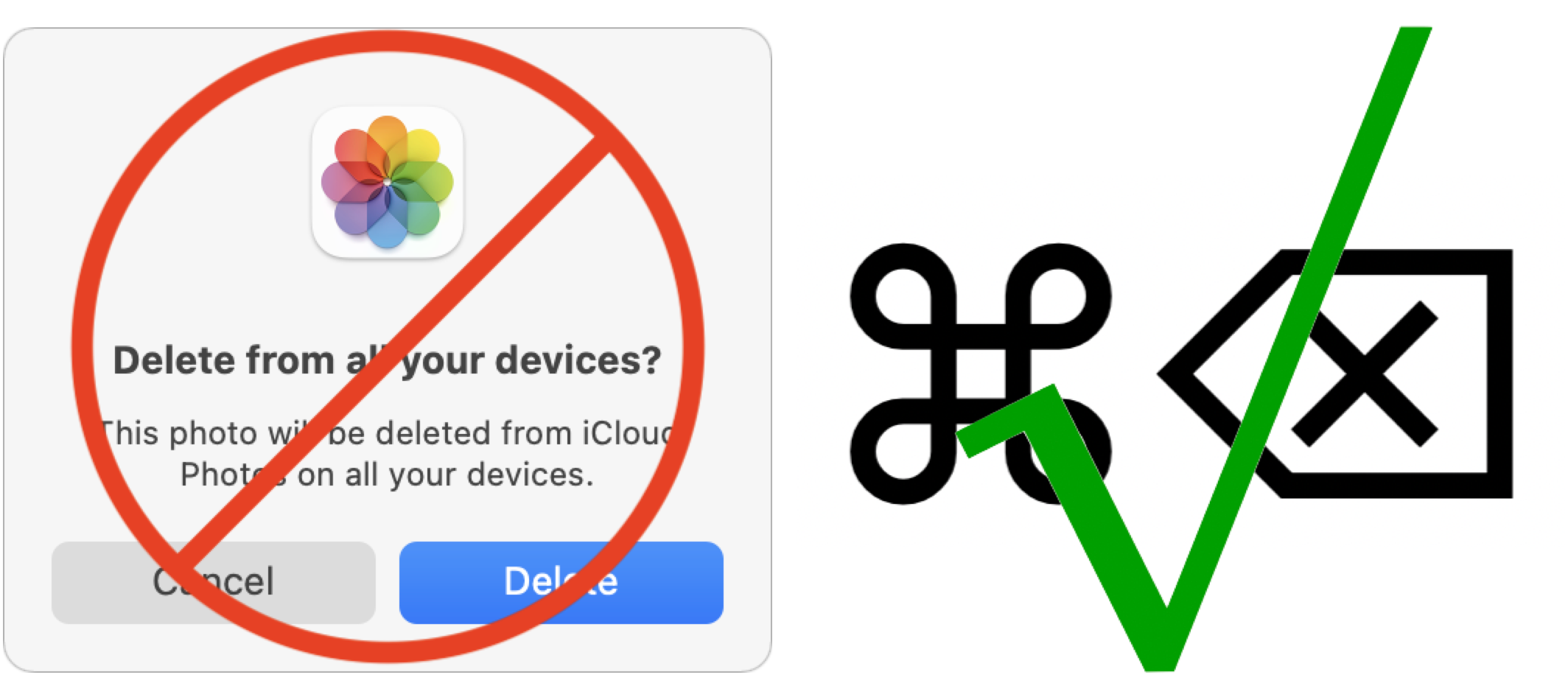 Command-Delete-shortcut.png