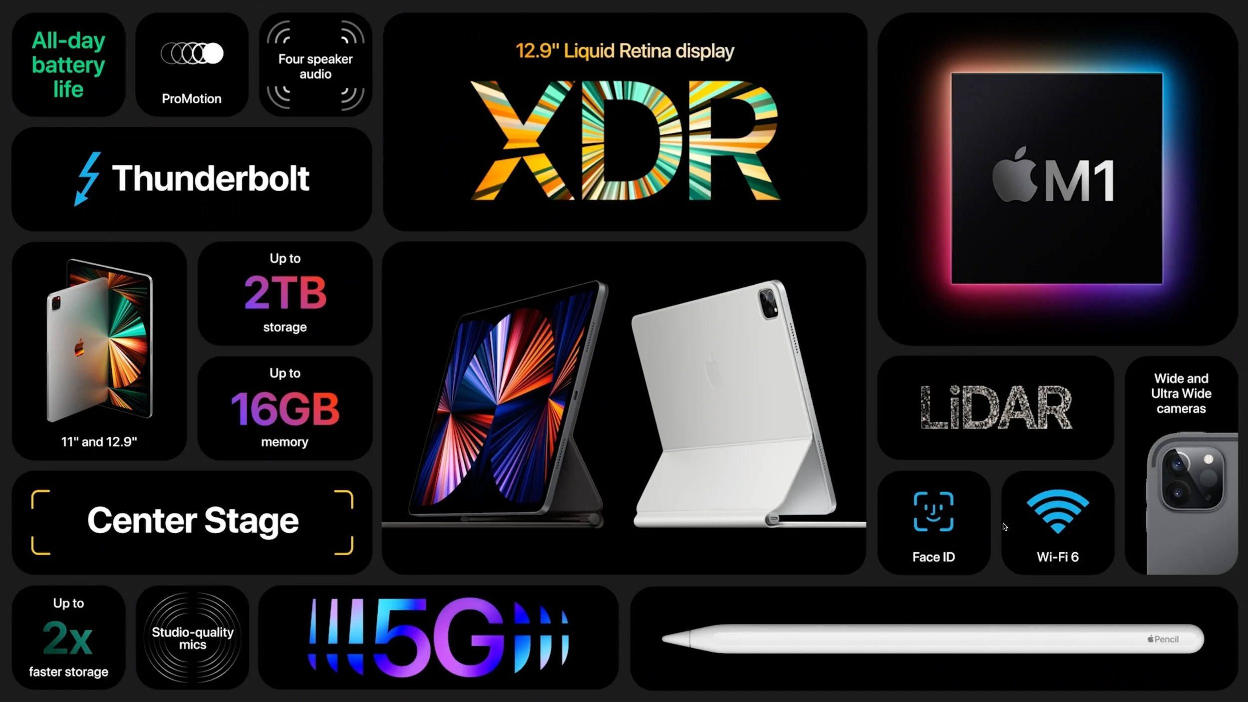 iPad-Pro-details.jpg