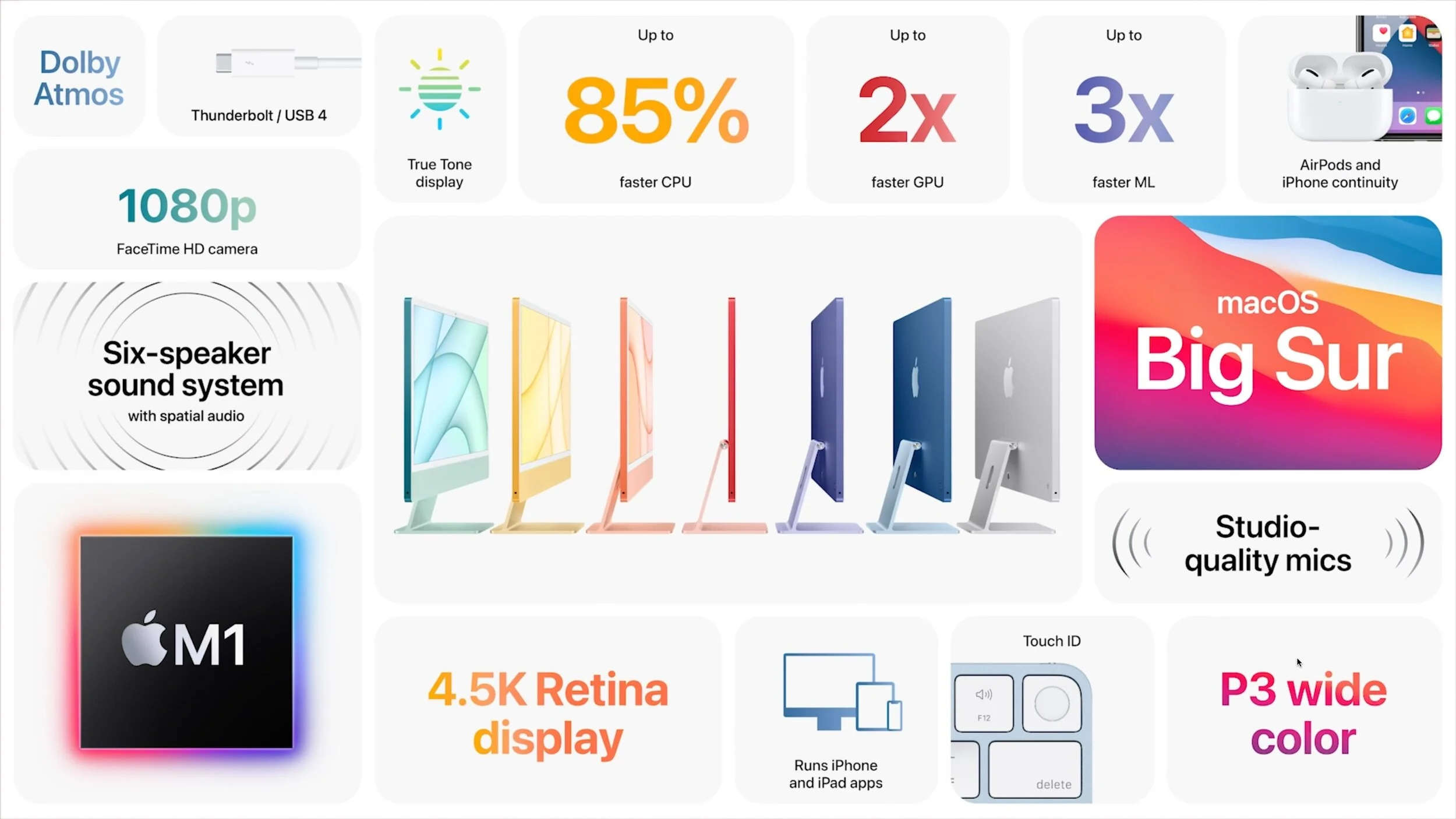 24-inch-iMac-spec-screen.jpg