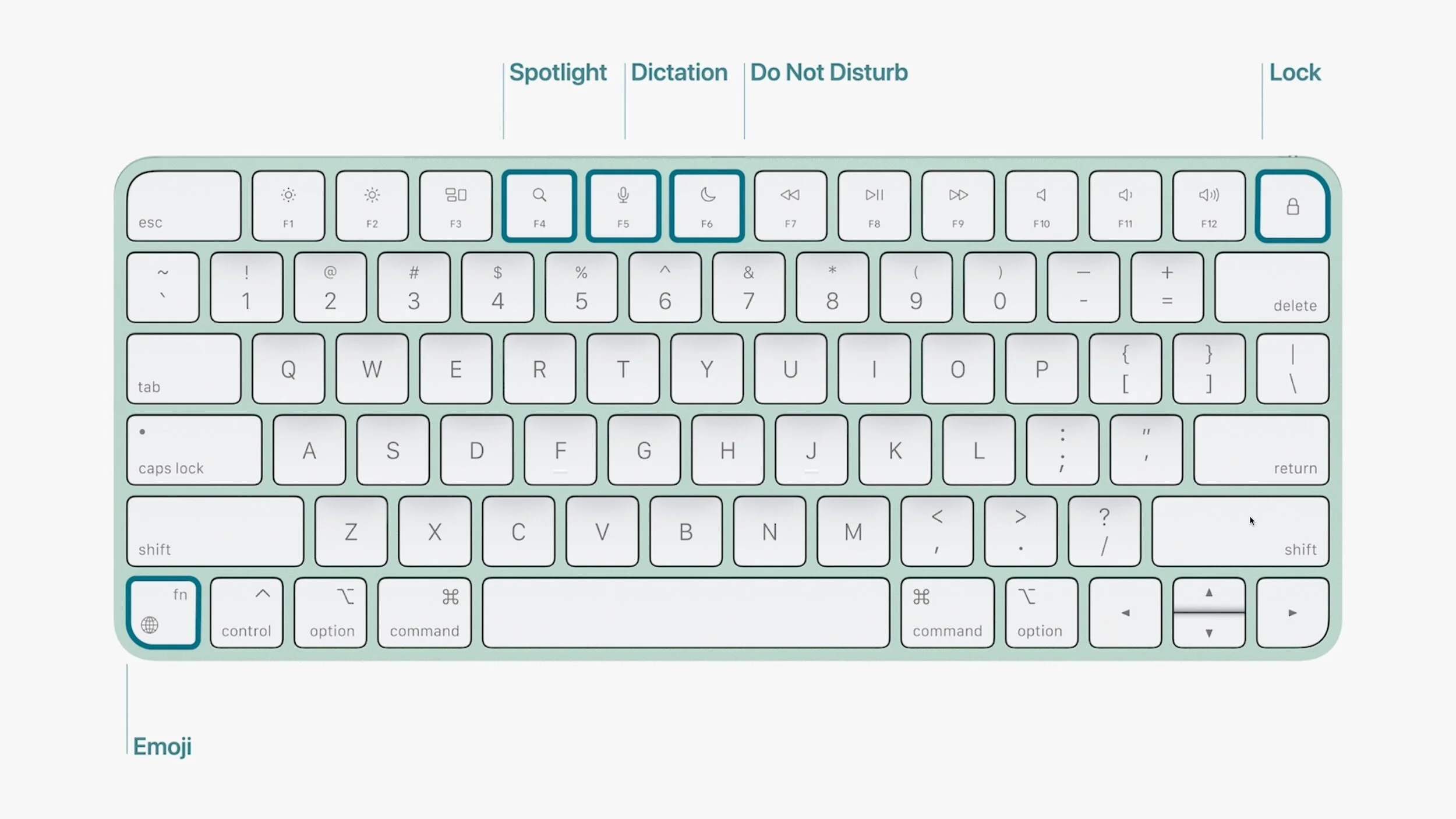 Magic-Keyboard-Lock.jpg