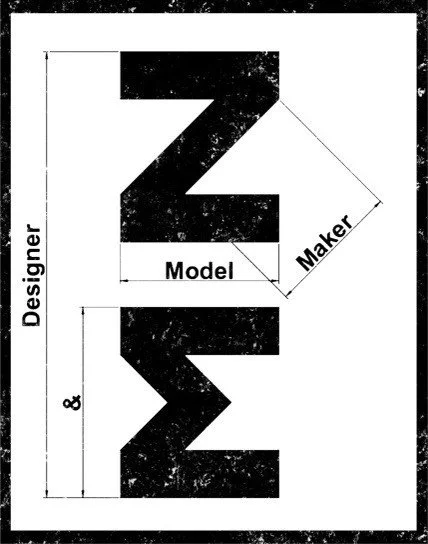 Zach Moore Designer &amp; Model Maker