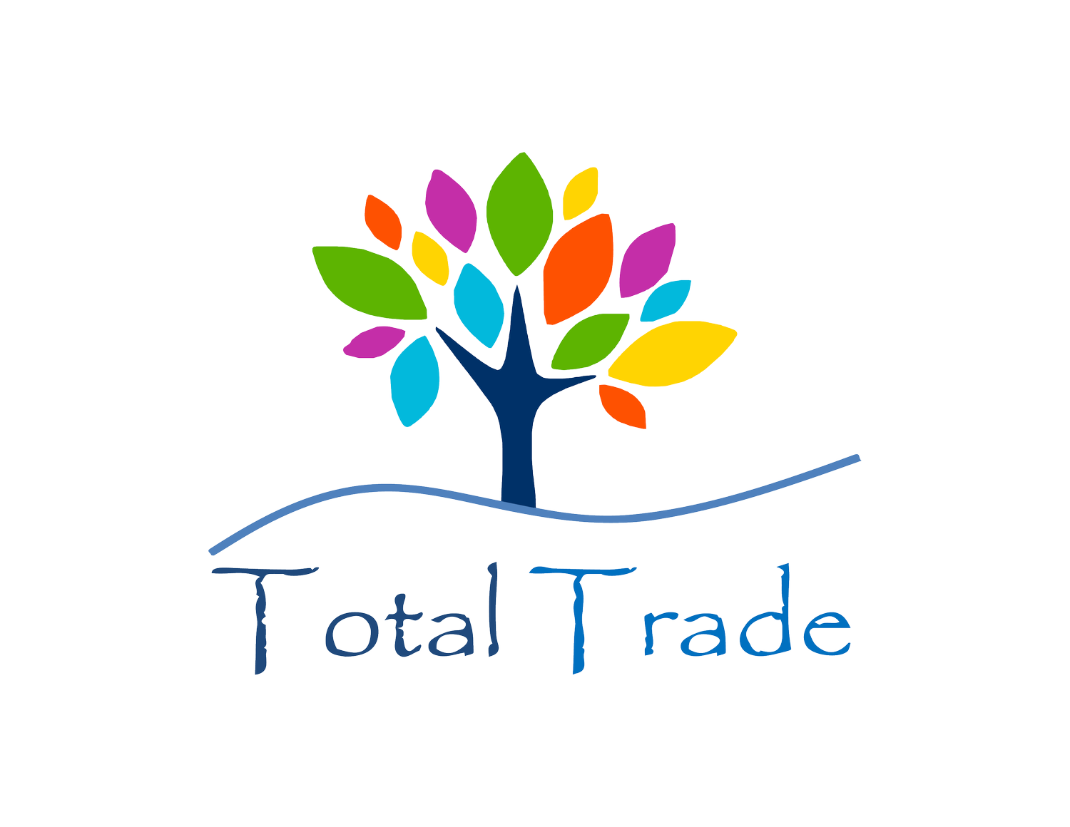 TOTAL TRADE
