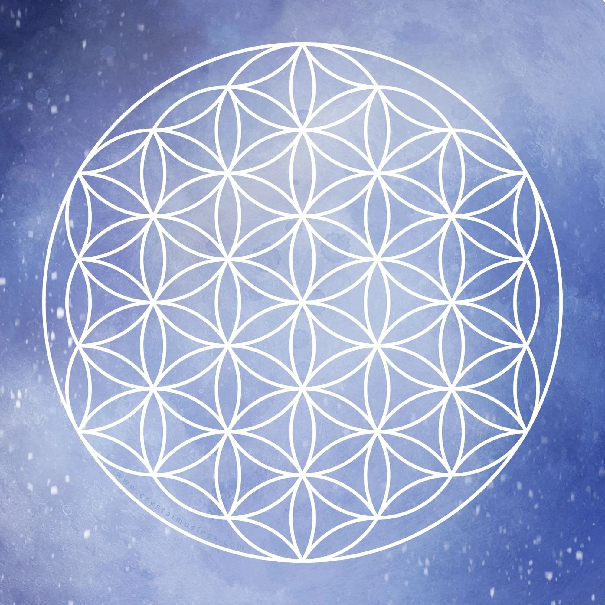 Throat Chakra Grid