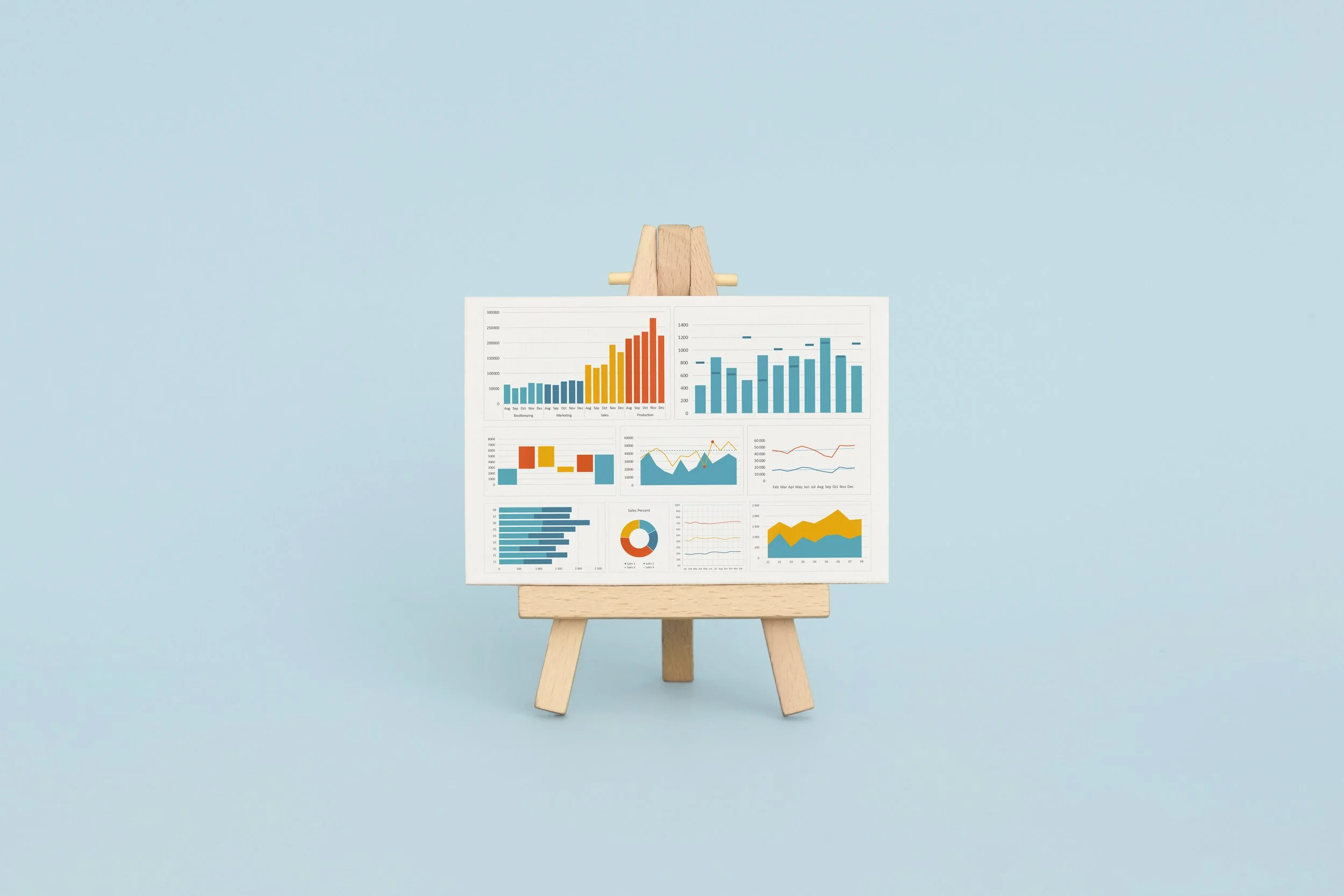 Content Strategy & Analytics Setup