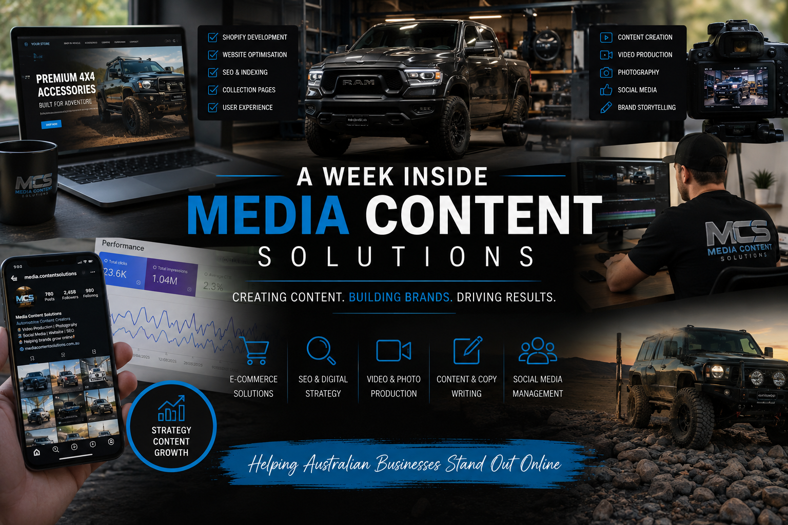 A Week Inside Media Content Solutions