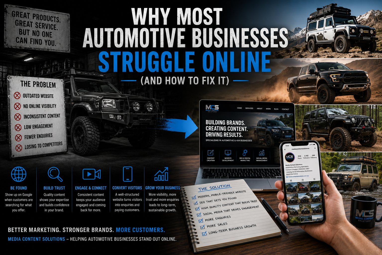 Why Most Automotive Businesses Struggle Online (And How To Fix It)