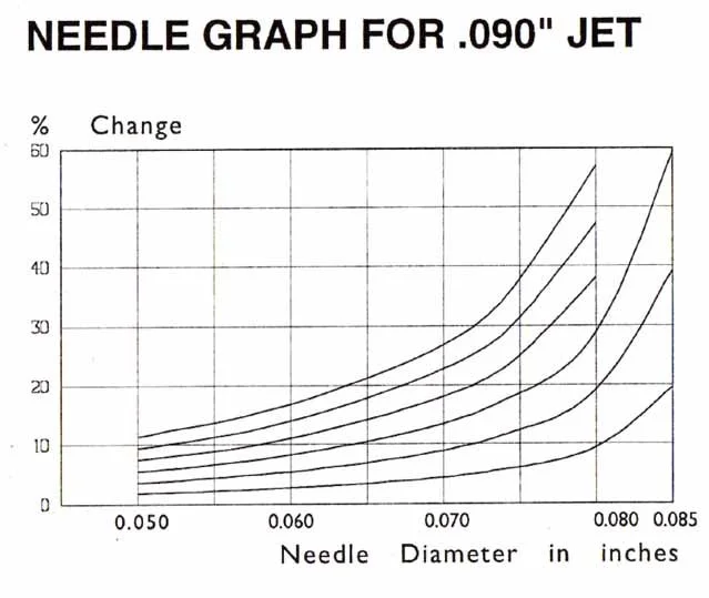 Graph090.jpg
