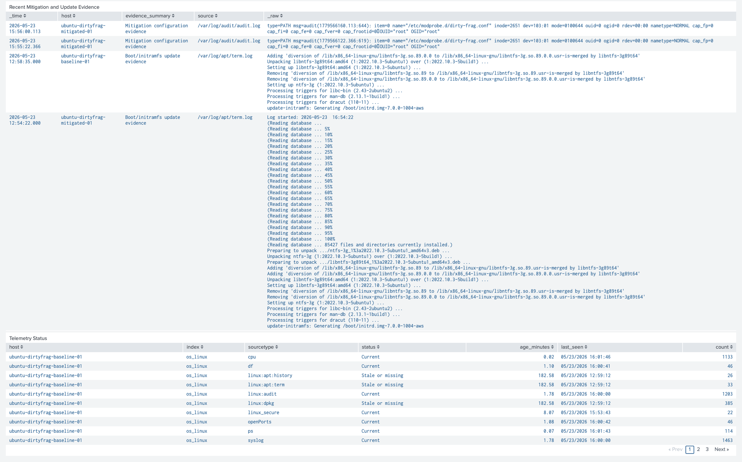 executive_dashboard_overview_2:2.png