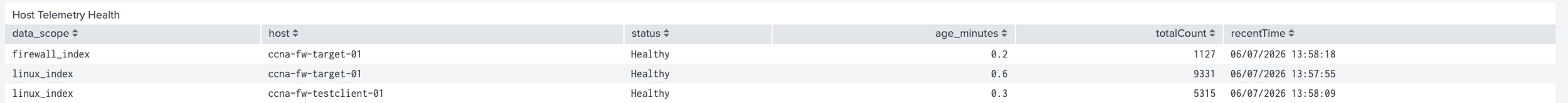 dashboard_5.png